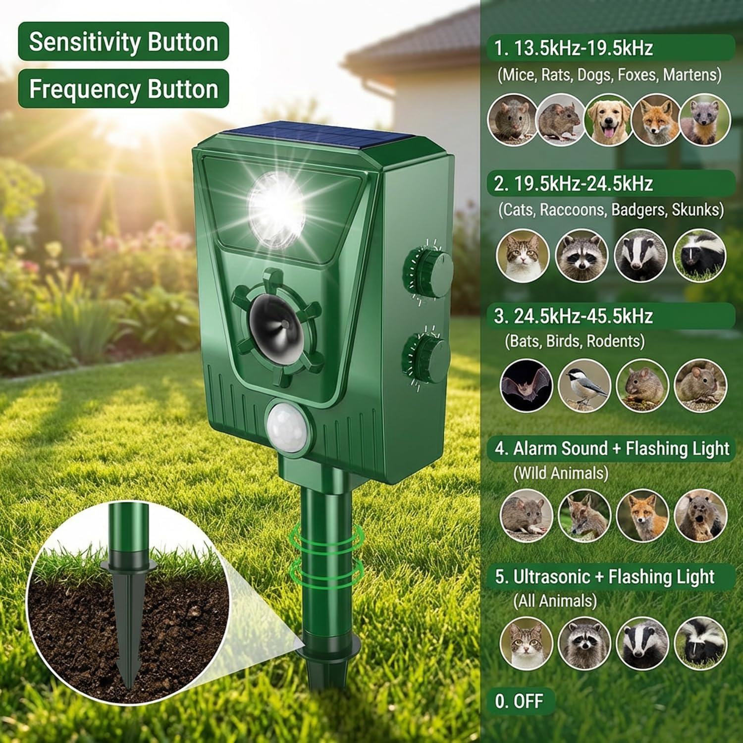 Thumbnail 1 de EMS Ultrasonic Fox Repellent: Solar-Powered Garden Deterrent