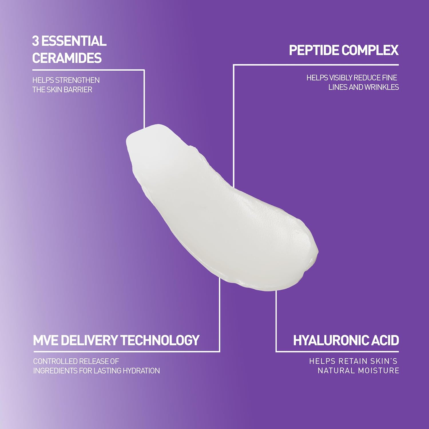 Detalle de CeraVe Night Cream: Overnight Hydration with Peptide Complex and Ceramides