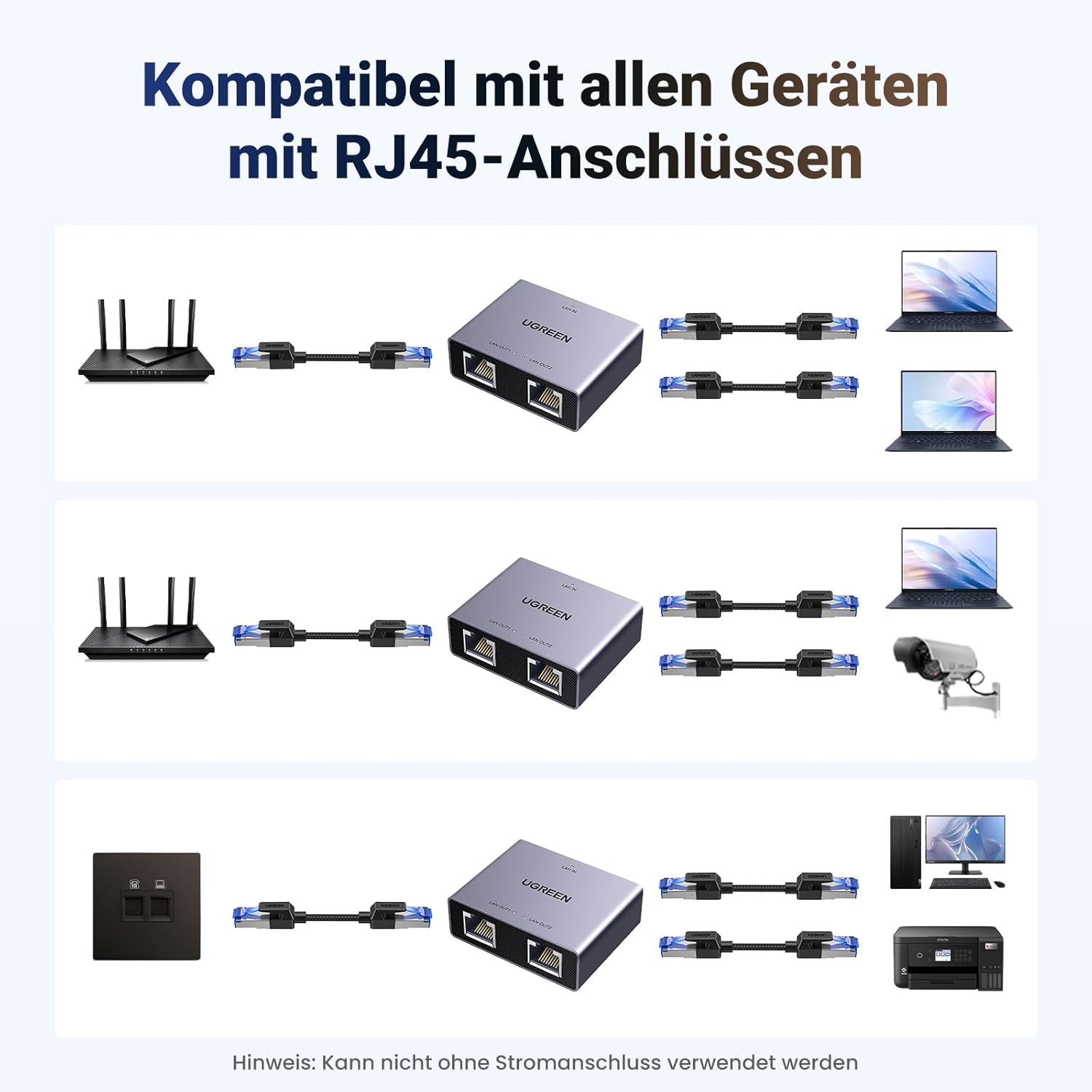 Thumbnail 1 de UGREEN LAN Splitter 1 auf 2 1000Mbps Ethernet Splitter 📡