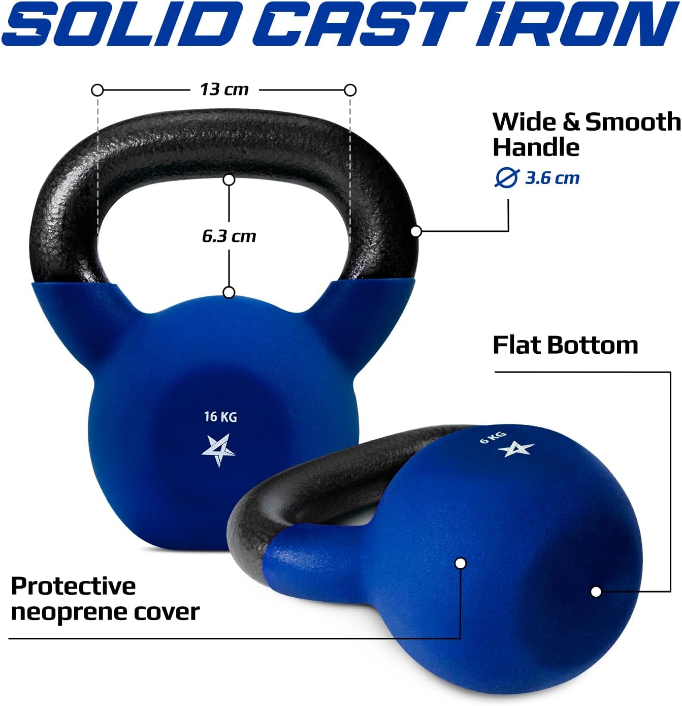 Detalle 2 de Yes4All Kettlebell aus Gusseisen (Neopren) – 2–20 kg, farbcodiert