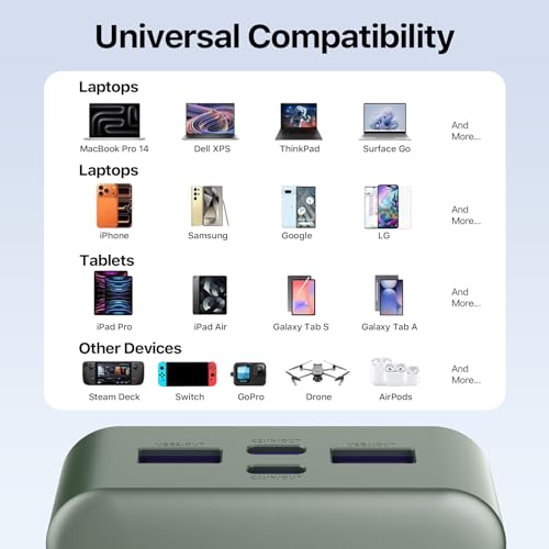 Thumbnail 5 de NOBIS 20000mAh 65W Power Bank Caricatore Portatile