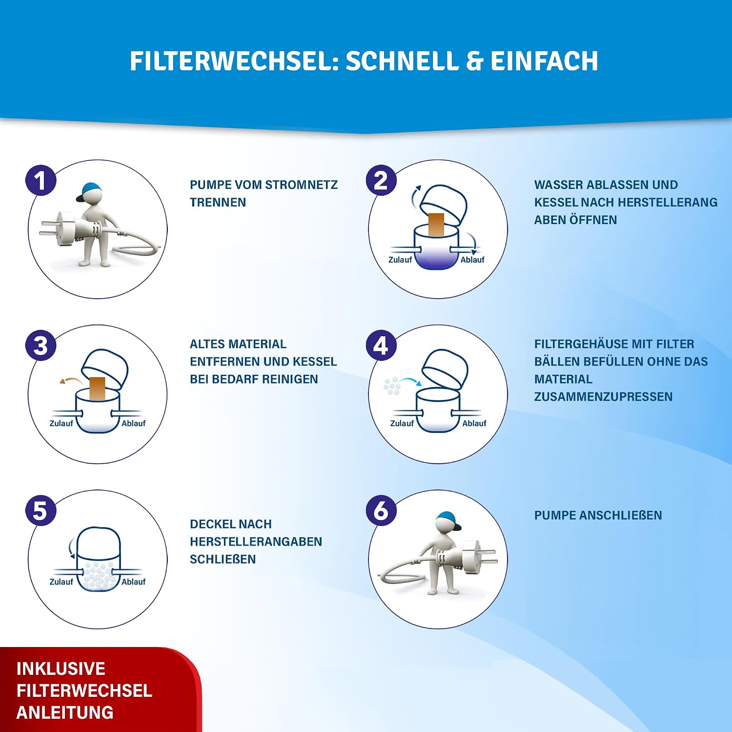 Thumbnail 2 de Veddelholzer 2 x Ersatzfilter für Kartuschenfilteranlagen – langlebige Filterbälle aus recyceltem Polyester