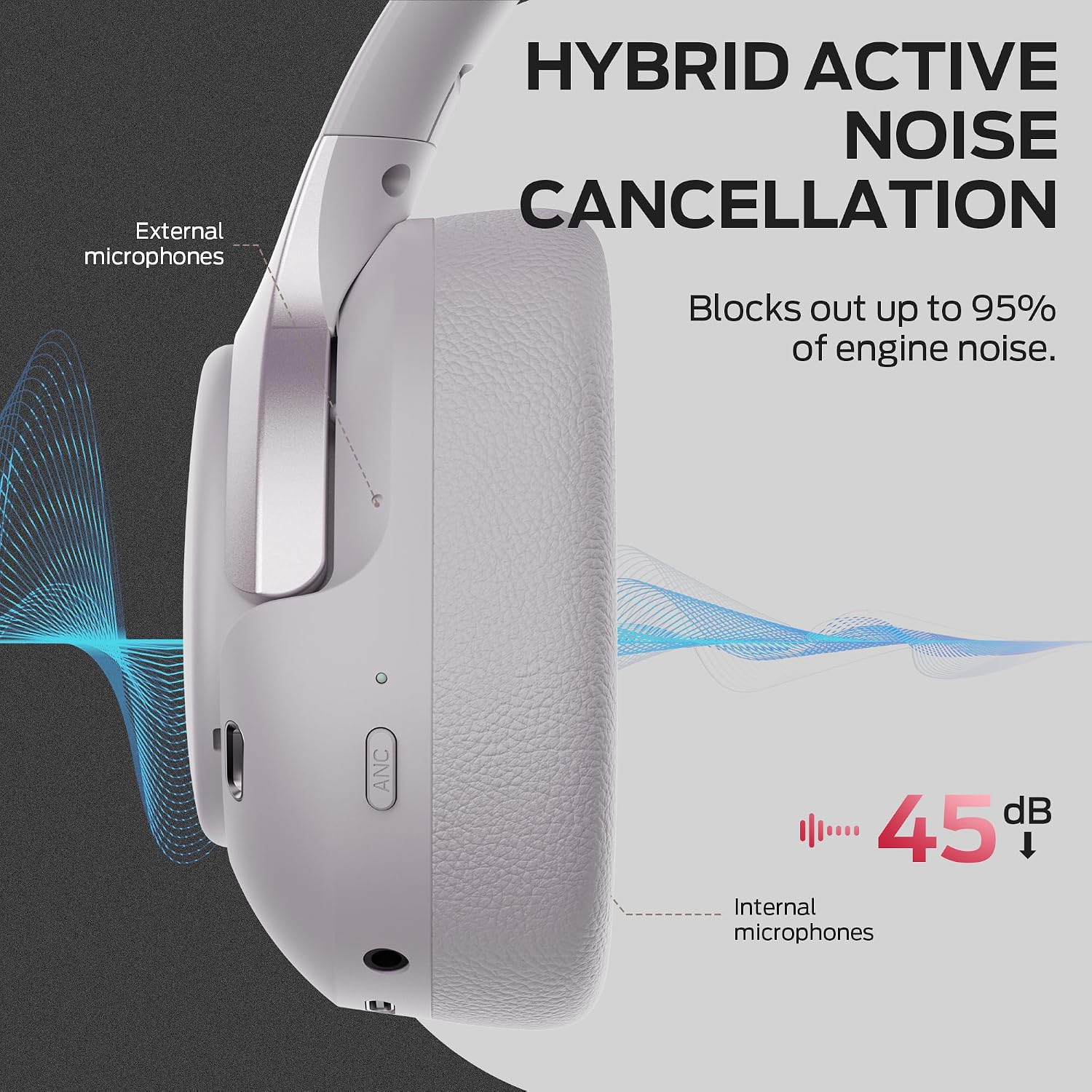 Thumbnail 2 de Monster Wireless Over-Ear Headphones Persona 5th
