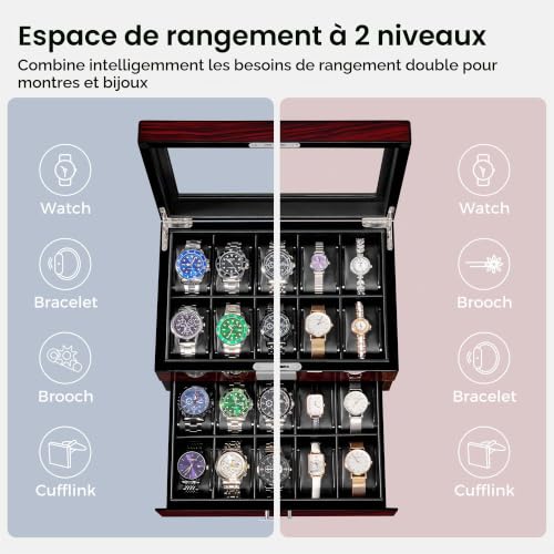 Detalle de ANWBROAD boîte à montres 20 emplacements
