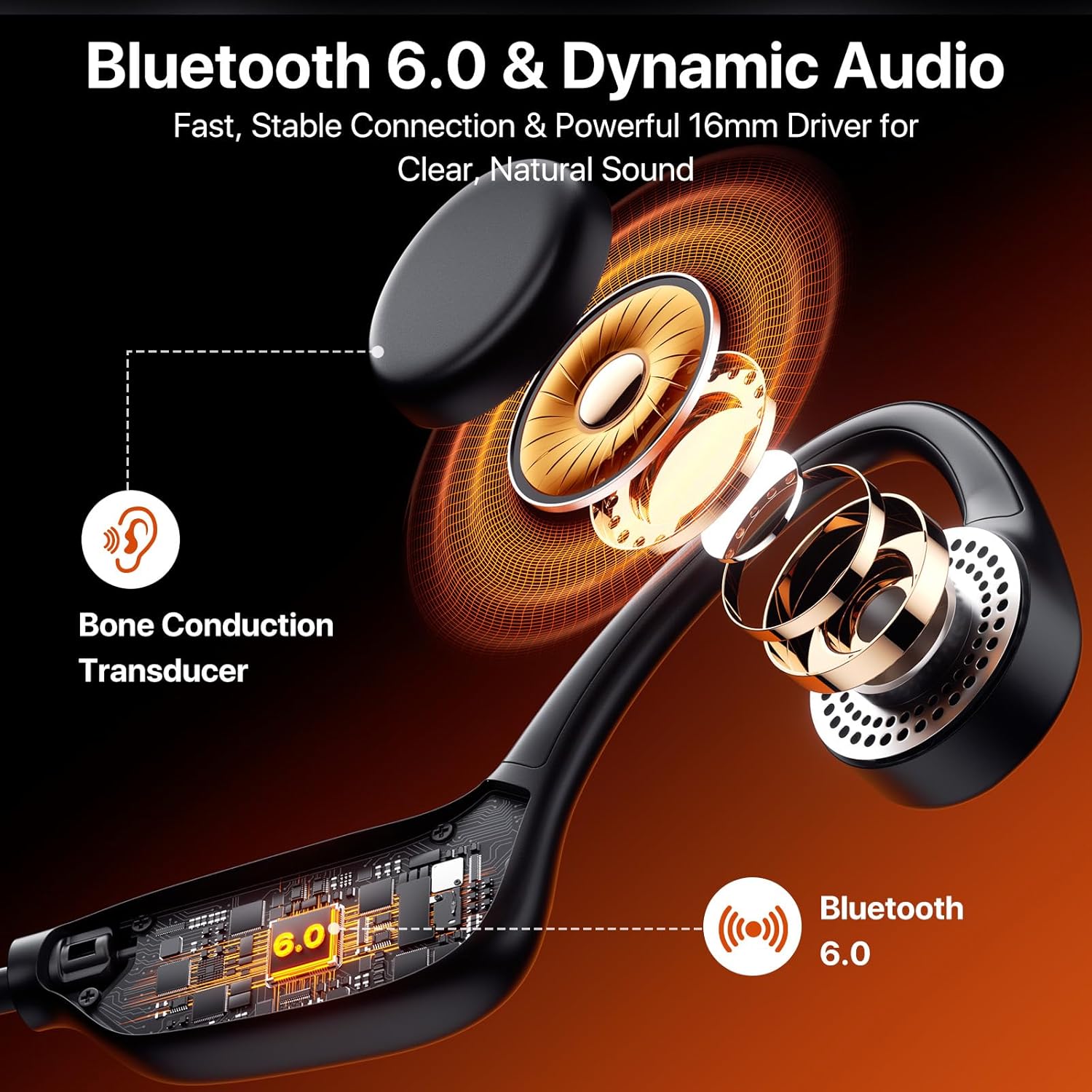 Detalle de Bone Conduction Headphones Bluetooth 6.0