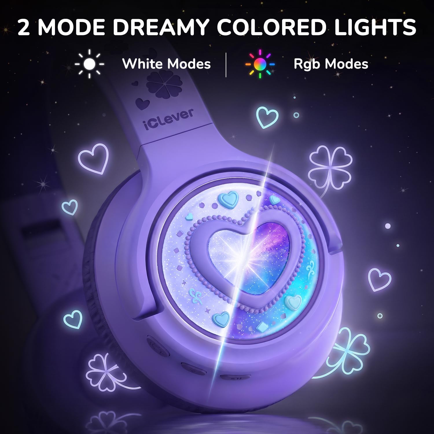 Detalle de iClever Kids Bluetooth Headphones P550