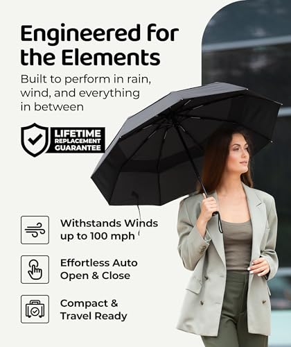 Thumbnail 1 de Repel Windproof Travel Umbrella – Compact, Auto Open/Close, 100MPH Wind Tested