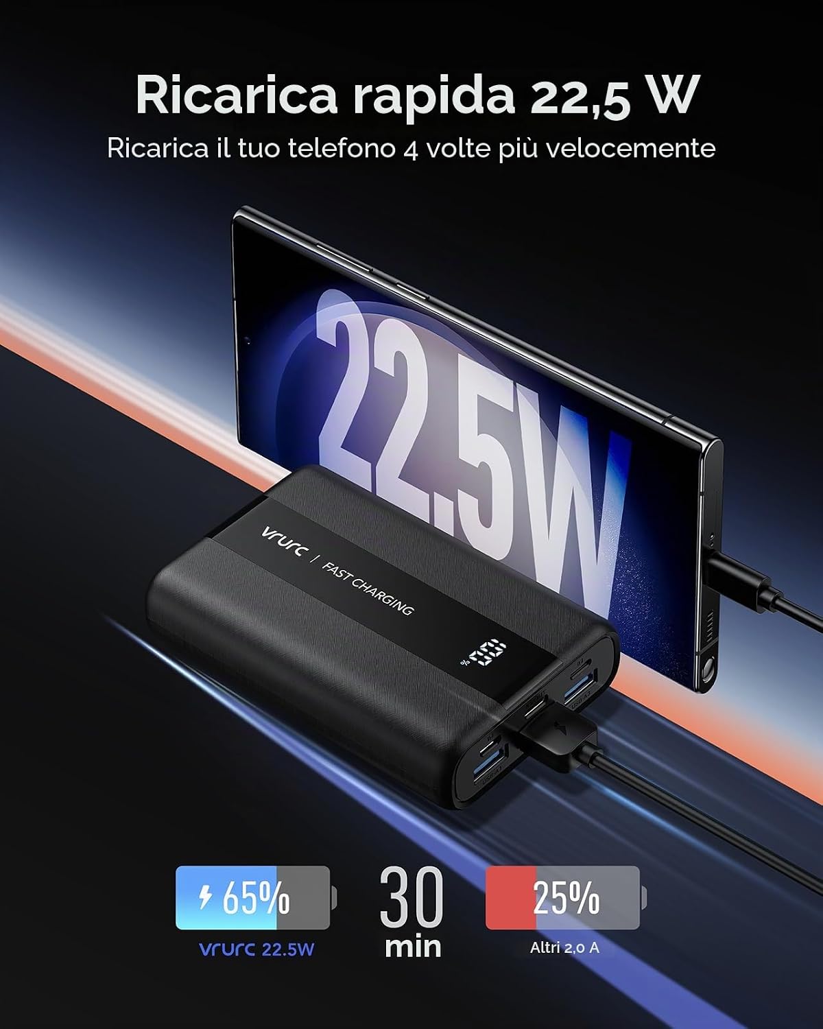 Detalle de VRURC Power Bank 20000mAh ricarica rapida 22,5W