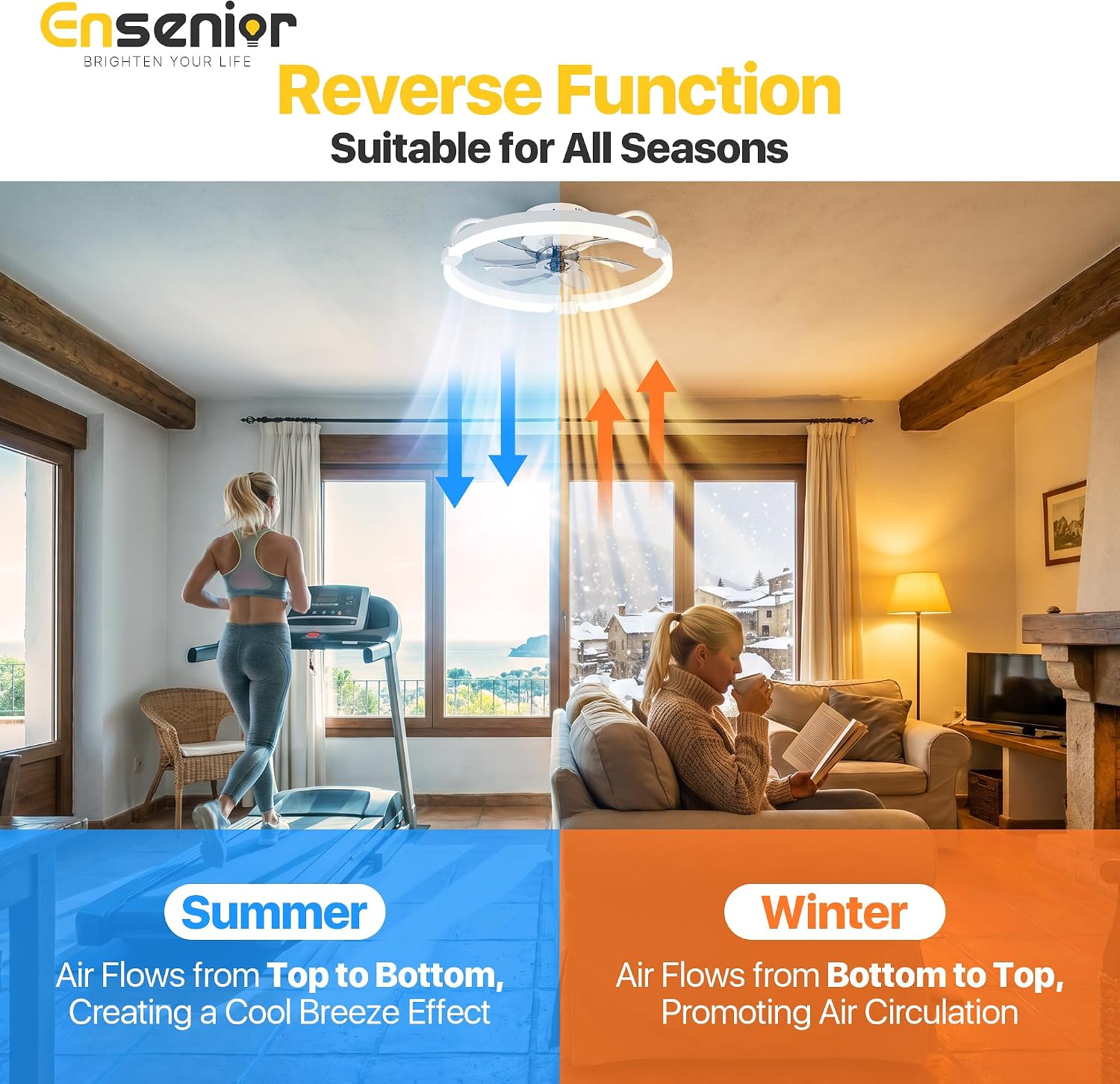 Detalle de Ensenior 50cm Ceiling Fan with Lights and Remote – Quiet, Dimmable LED and Remote Control