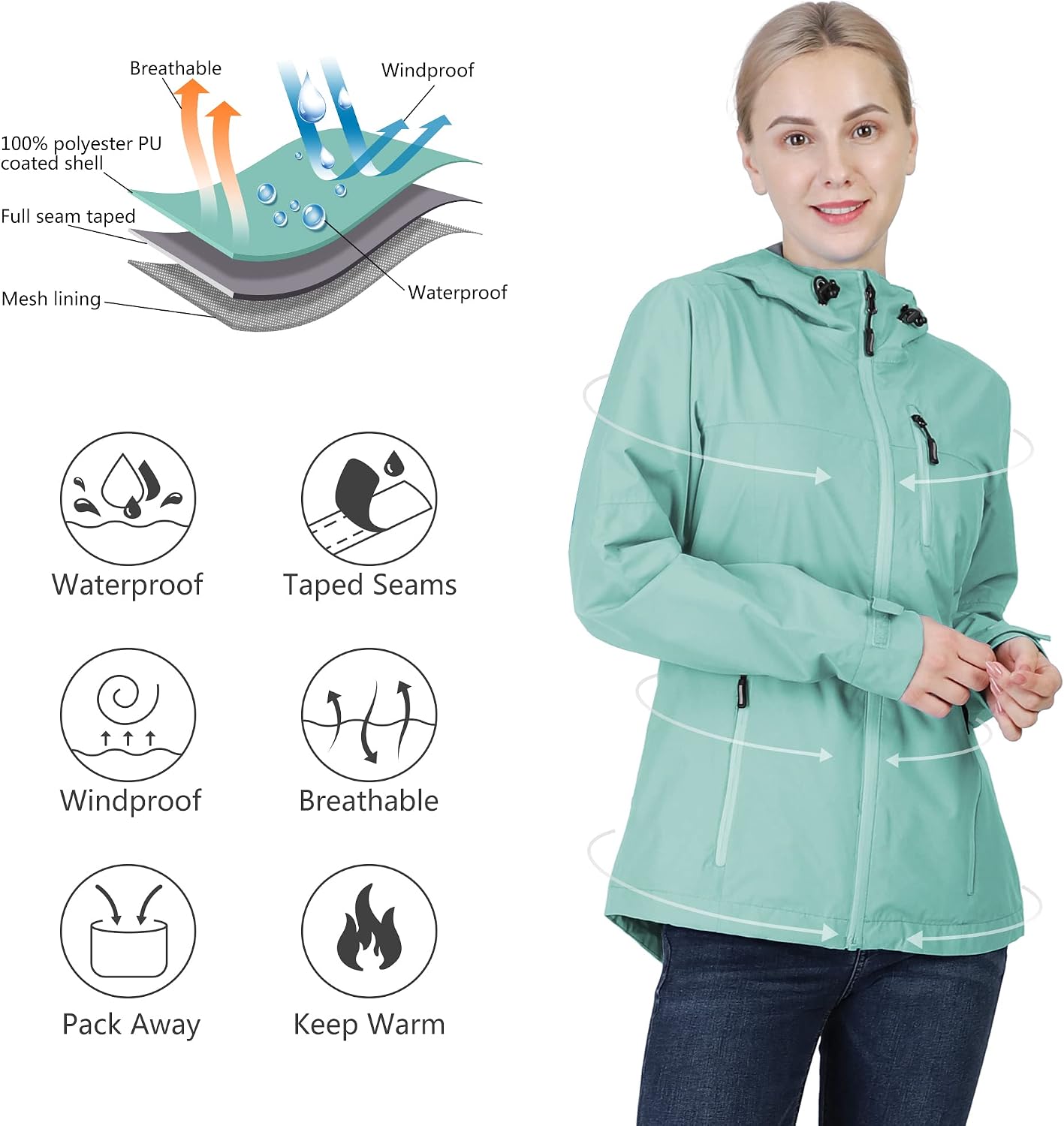 Thumbnail 5 de Outdoor Ventures Damen Regenjacke 10000MM