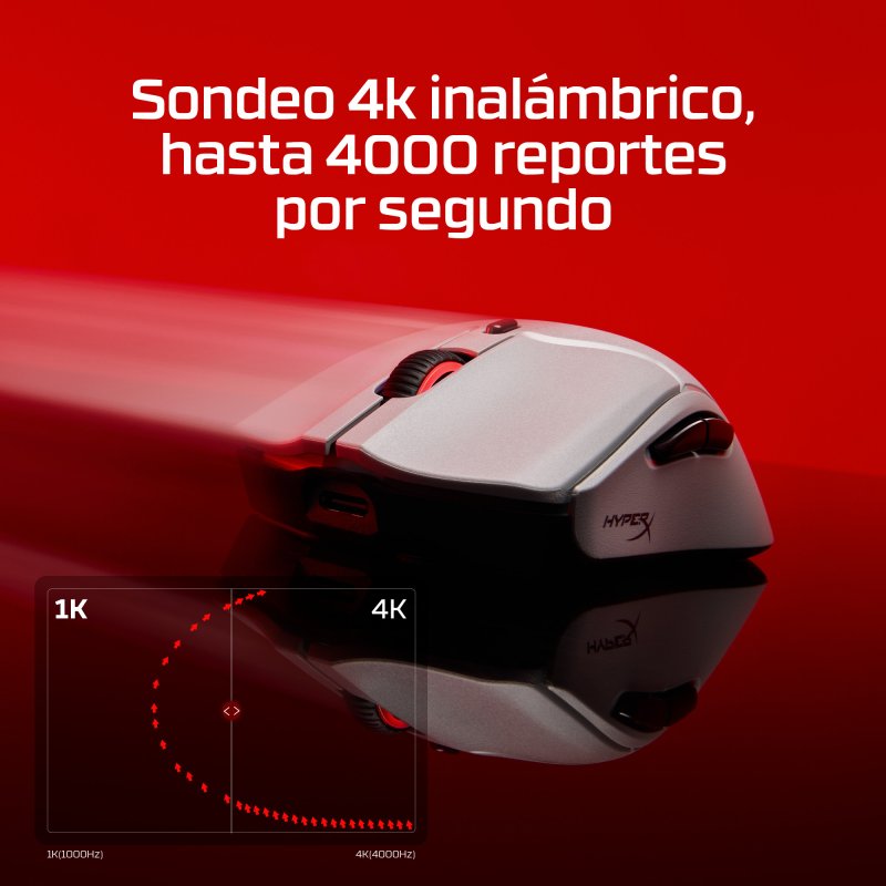 Detalle 2 de HyperX Pulsefire Haste 2 Pro 26000 DPI