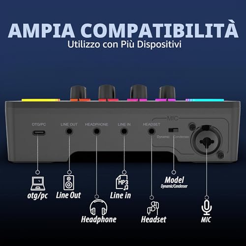 Detalle de FIFINE Mixer Audio PC con Interfaccia XLR – Mixaggio, RGB e Controllo Indipendente per Streaming