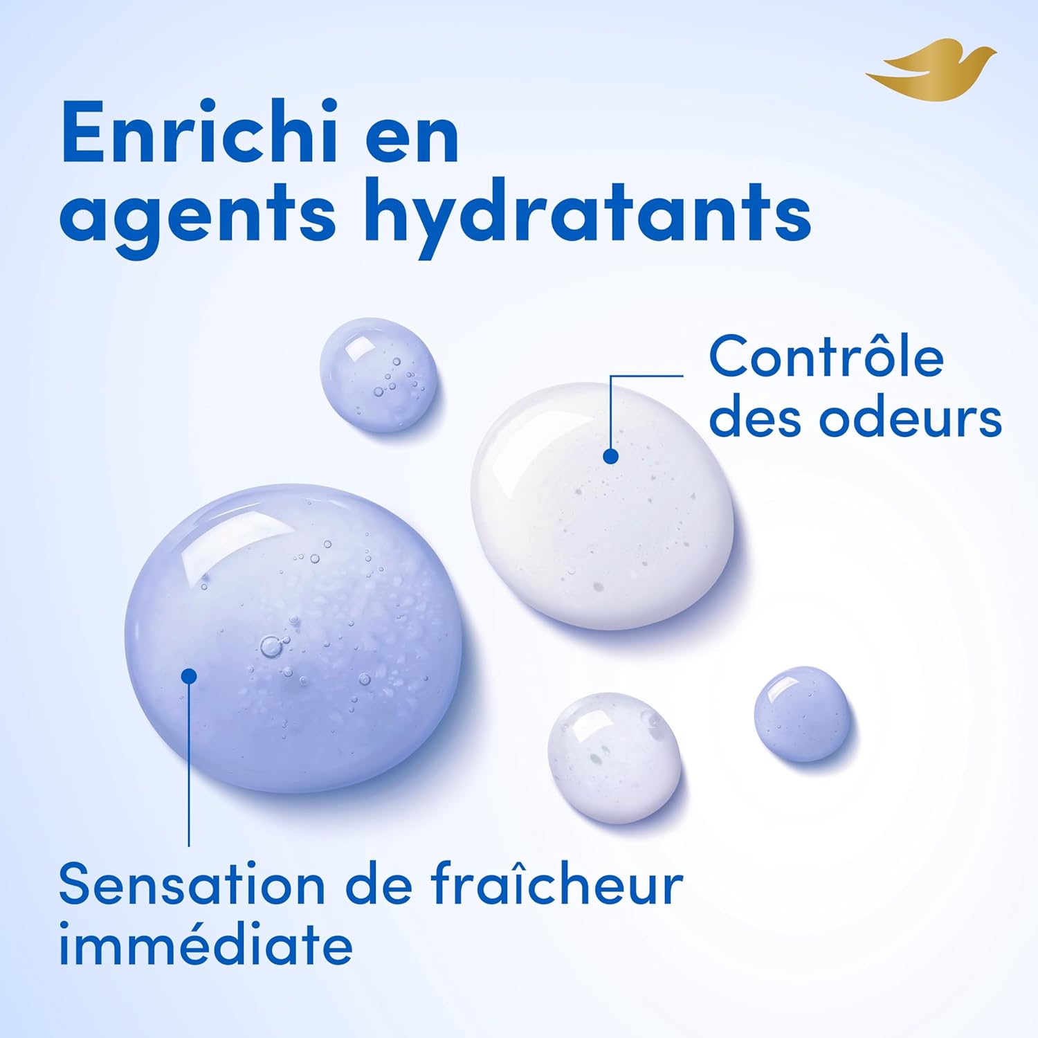 Thumbnail 6 de Dove Déodorant Corps Spray Original – Anti-odeurs et soin 72h, sans alcool, 2x150 ml