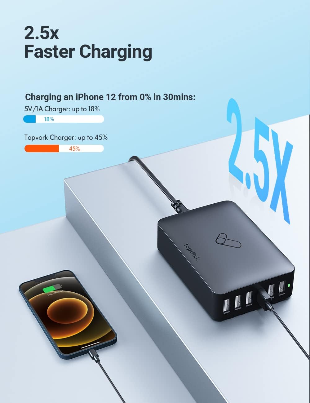 Detalle 2 de TOPVORK Chargeur Multi USB 60W pour bureau