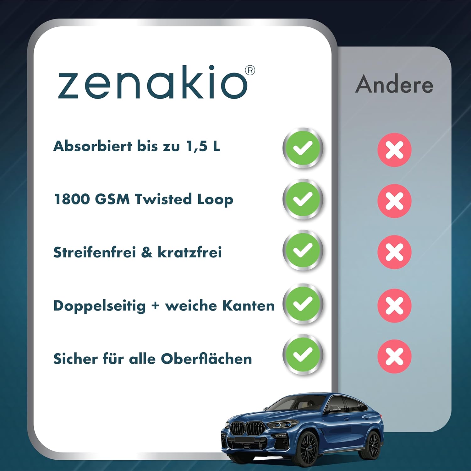 Thumbnail 6 de ZENAKIO Auto Trockentuch XXL 50x80 cm (1800 GSM) – fusselfreies Mikrofasertuch zum Autotrocknen & Motorradpflege