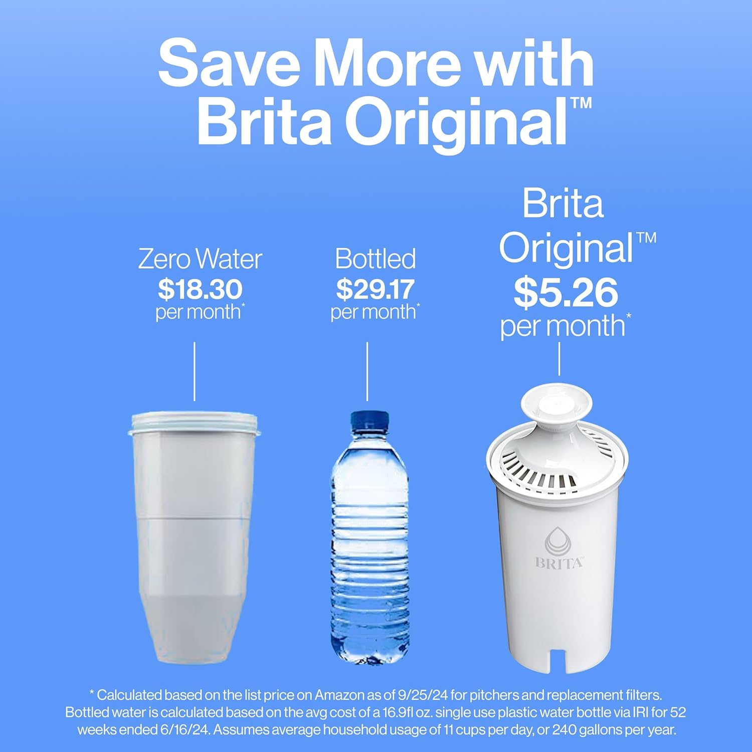 Thumbnail 6 de Brita Metro 6-Cup Water Filter Pitcher with SmartLight