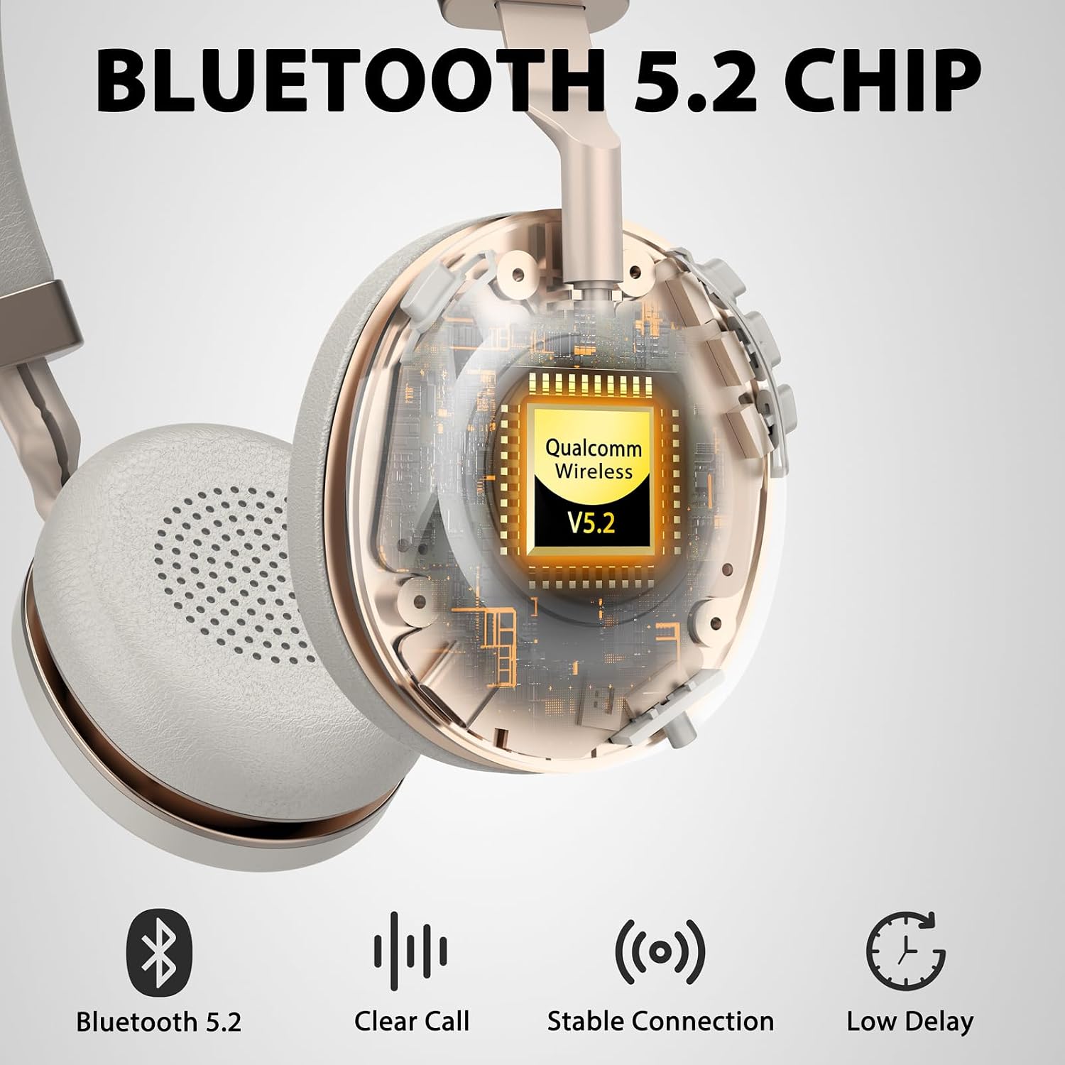 Detalle de Vonztek XSY-CA-BT882CM-BJ-0514 On-Ear Bluetooth Headset, White Gold