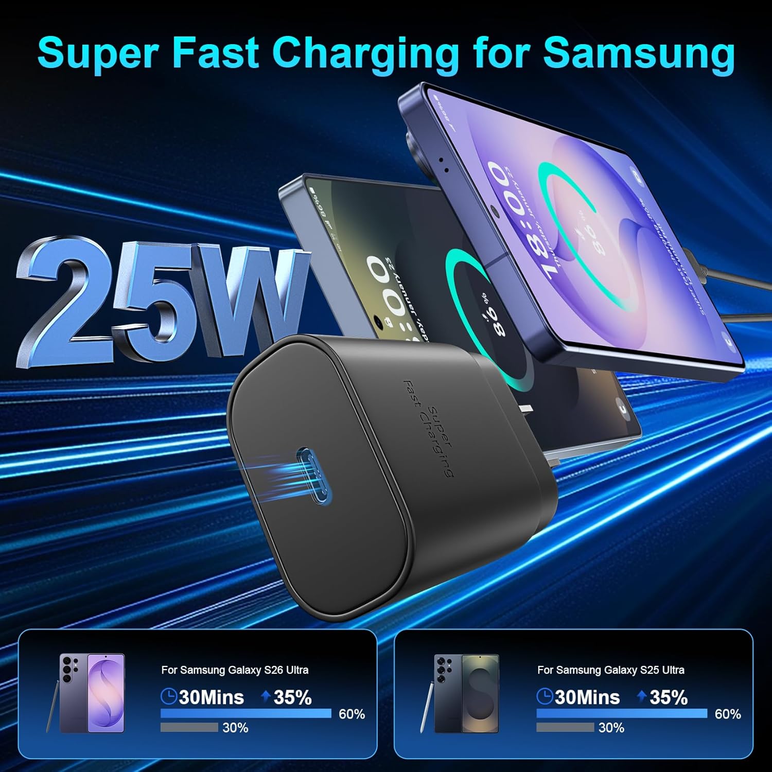 Detalle 2 de Super Fast Charger Type C 25W