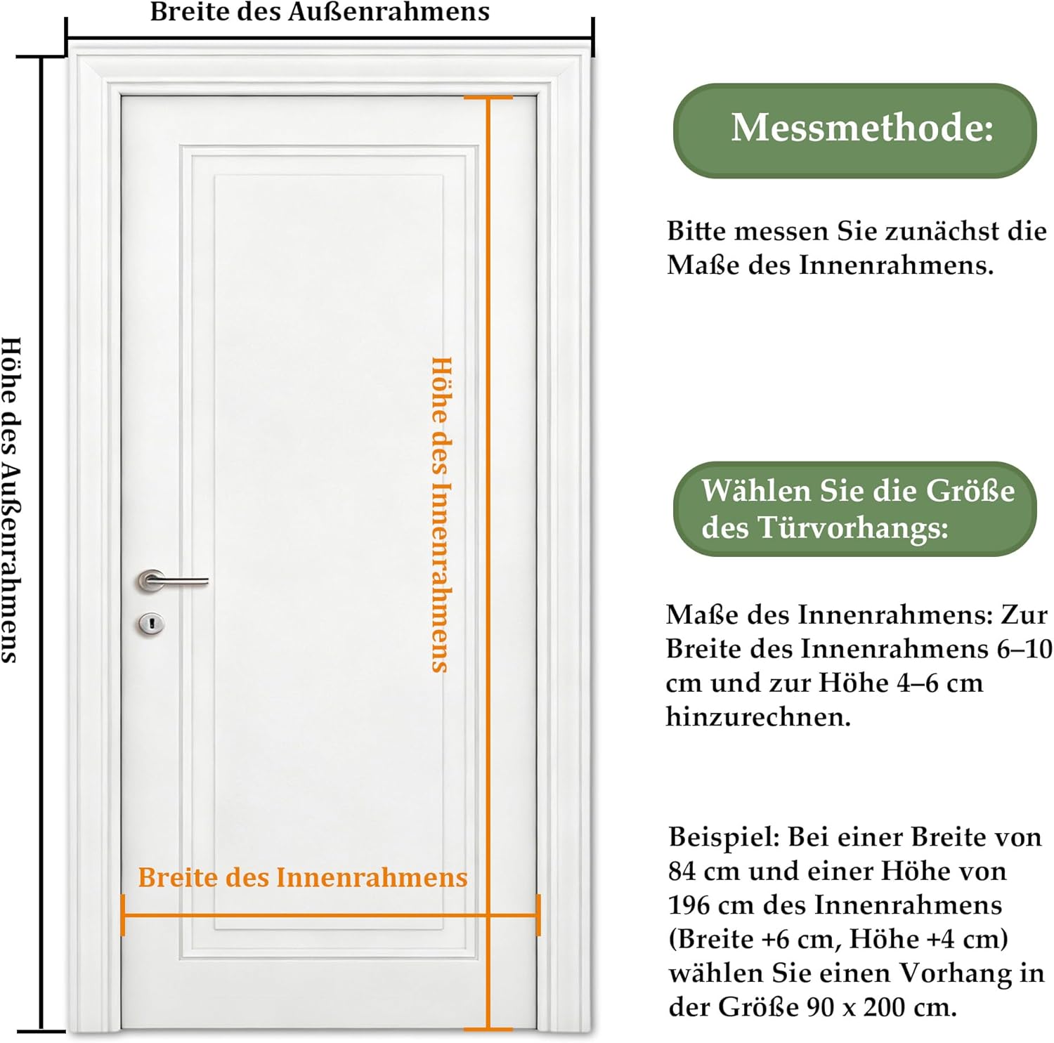 Thumbnail 5 de DIKER Fliegengitter Balkontür 90x210 cm – Magnet, ohne Bohren, Insektenschutz für Balkon/Terrasse