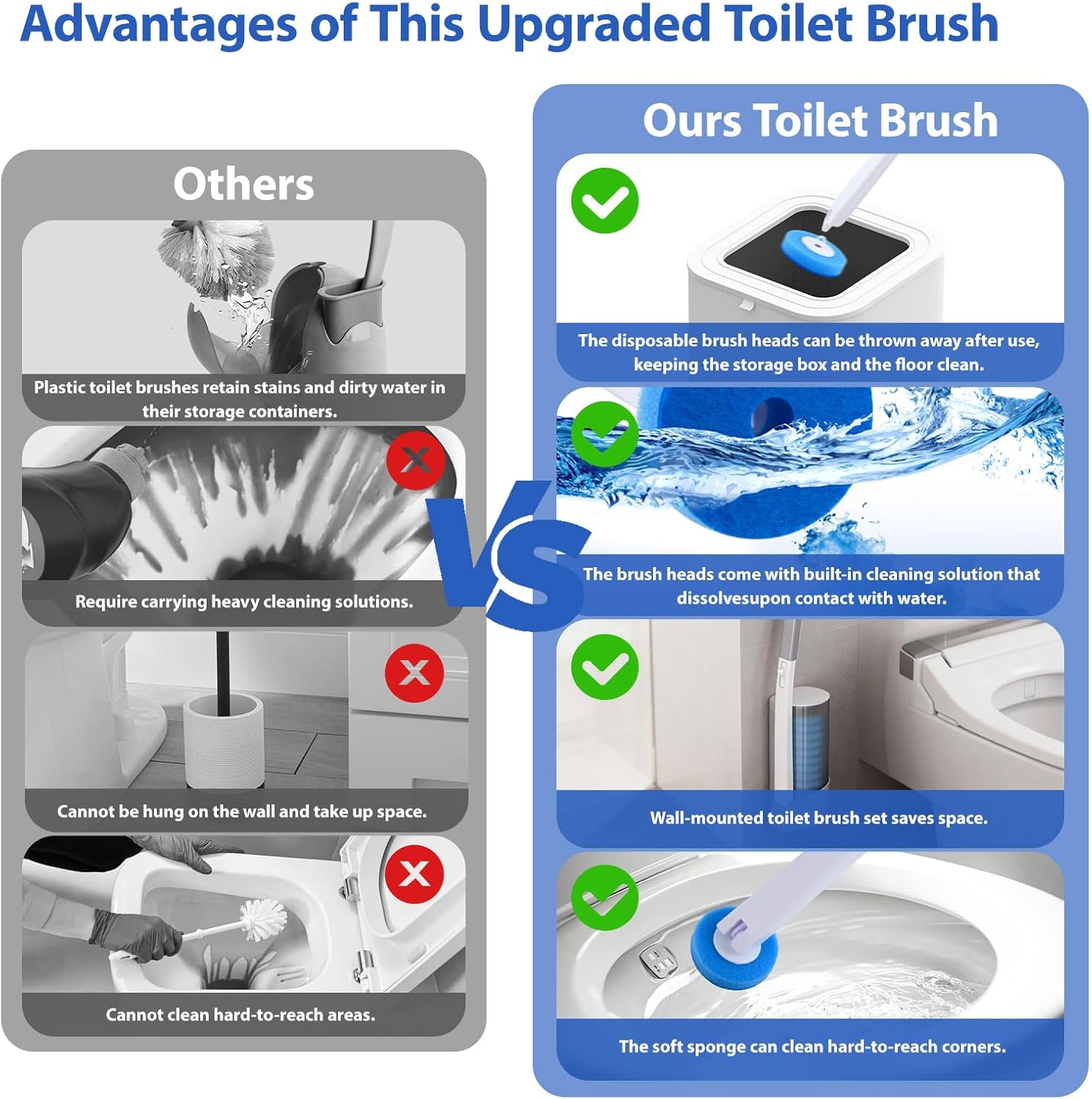 Detalle 2 de lompyeu Scopino WC usa e getta con pulizia WC – set da parete in 2 pezzi con 54 dischetti struccanti