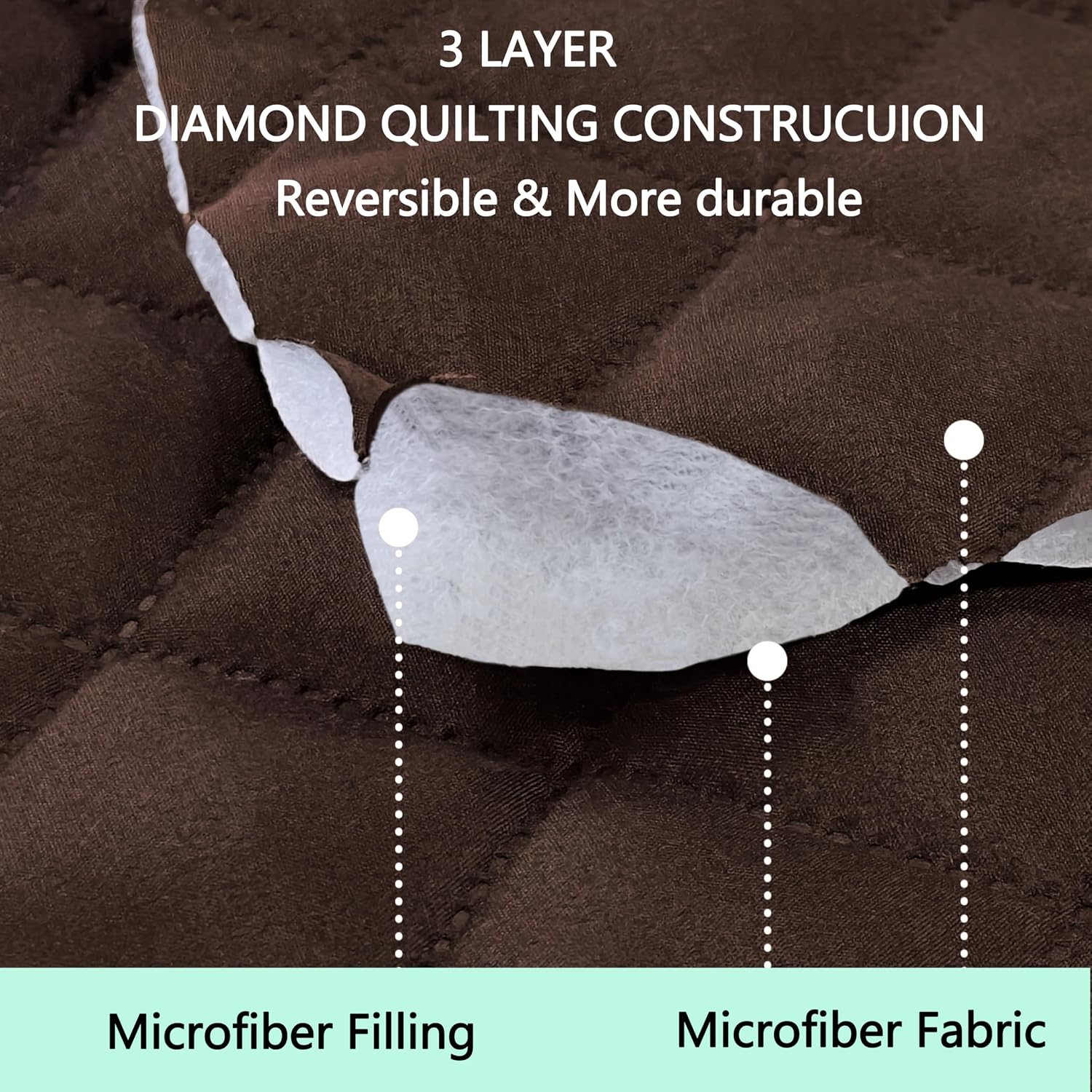 Detalle de Luxshare Reversible Couch Cover for 3-Cushion Sofa 🛋