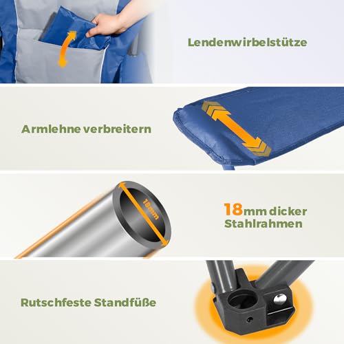 Detalle 2 de Homecall Campingstuhl Faltbar bis 150 kg – Angelstuhl Blau, 108 cm Rückenlehne (2 Stück)