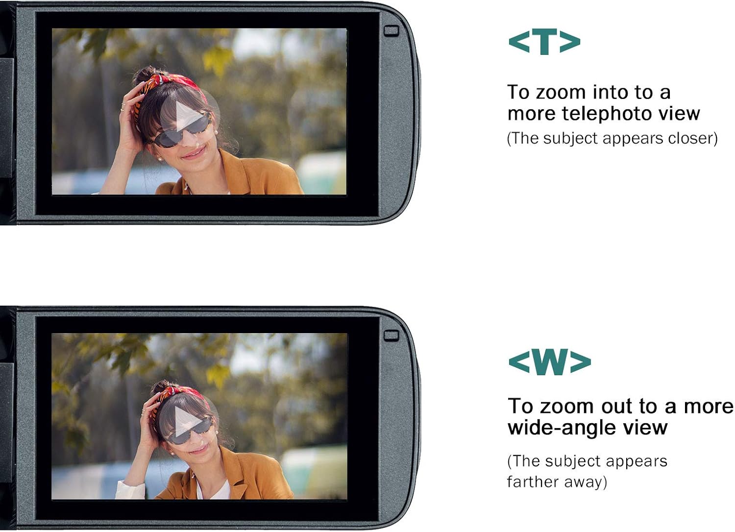 Thumbnail 2 de AODELAN Lanc Zoom-Controller 2,5 mm