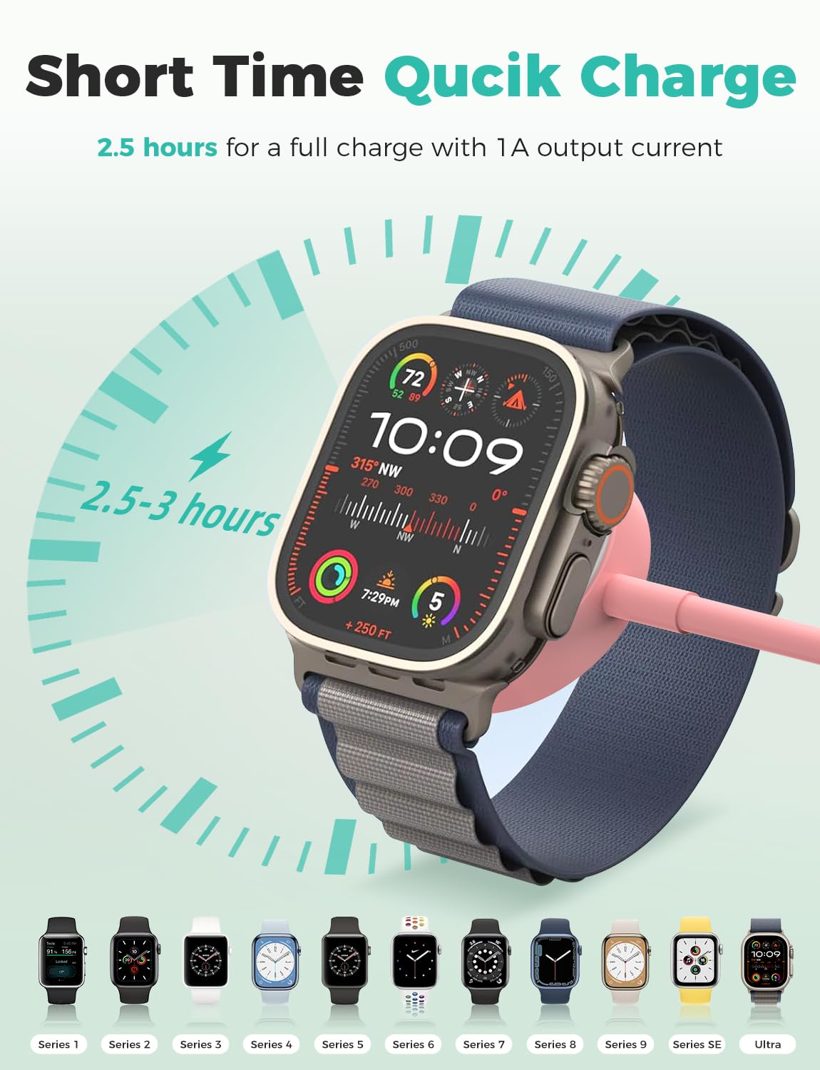Detalle de Amasuki USB‑C Ladekabel für Apple Watch (magnetisch) – Schnellladen & Reisekabel, kompatibel mit iWatch Series 11 bis 1, Ultra/SE (rosa)