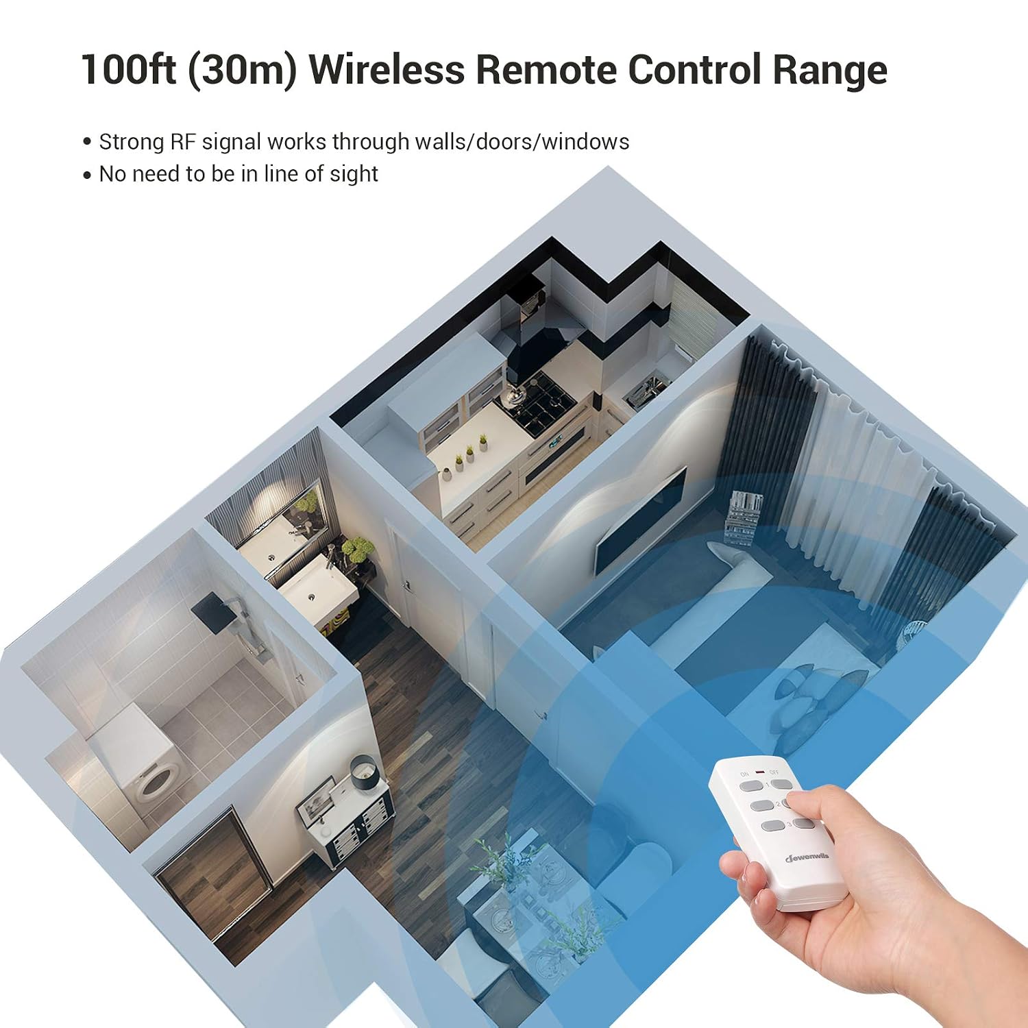 Thumbnail 1 de Dewenwils Remote Plugs 13A Wireless Switch