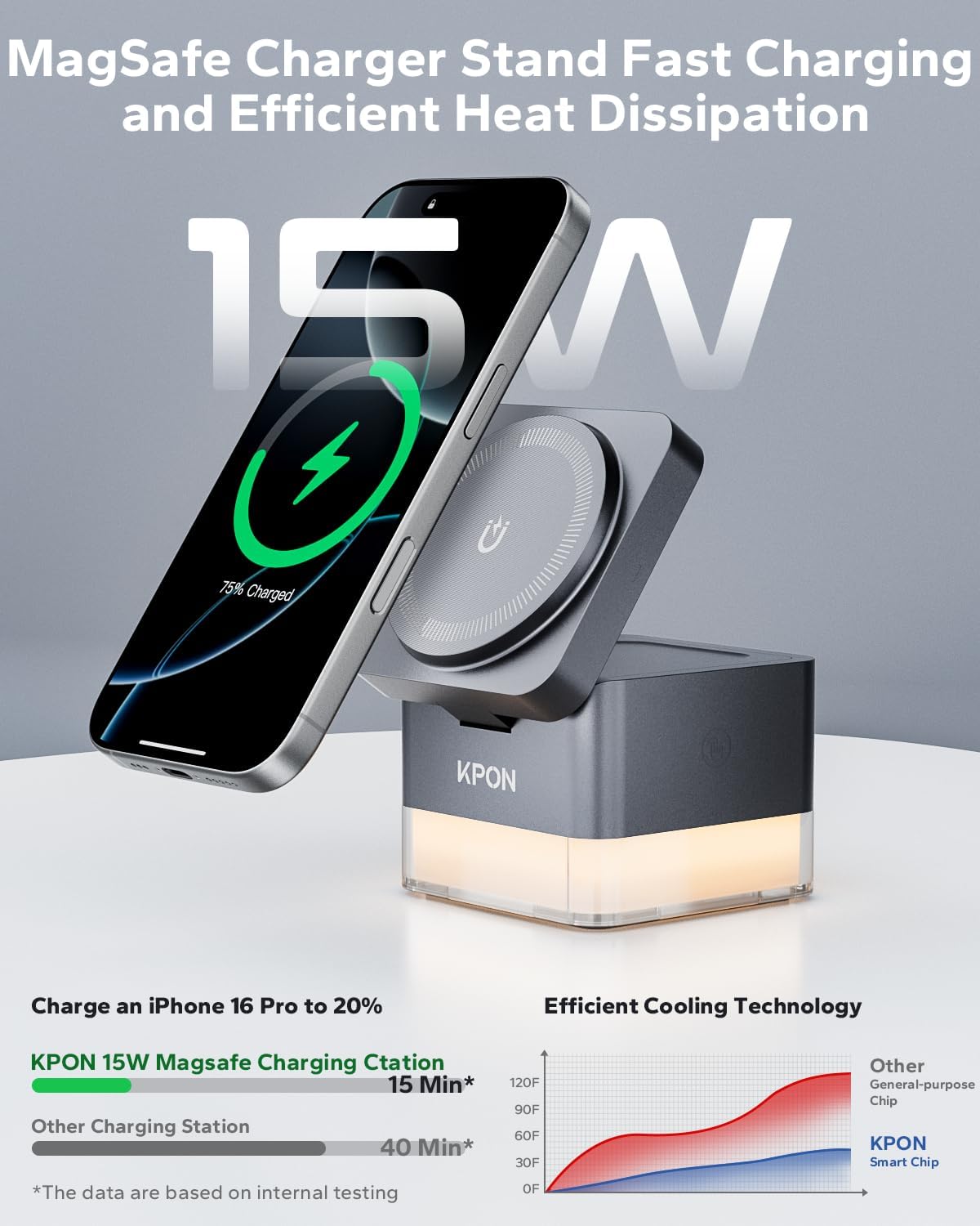 Thumbnail 1 de KPON Nightstand Charging Station (15W) — 3-in-1 MagSafe Wireless Charger Stand with Night Lamp