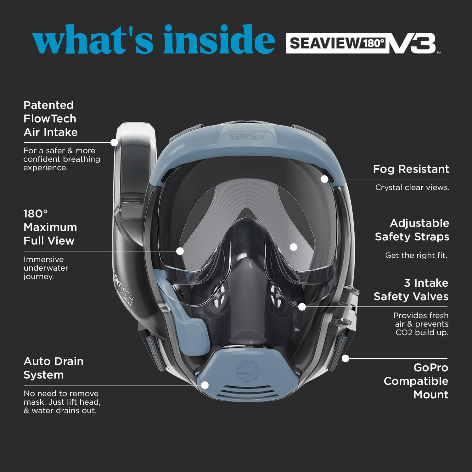 Detalle de Seaview 180 V3 Full Face Snorkel Mask for Adults