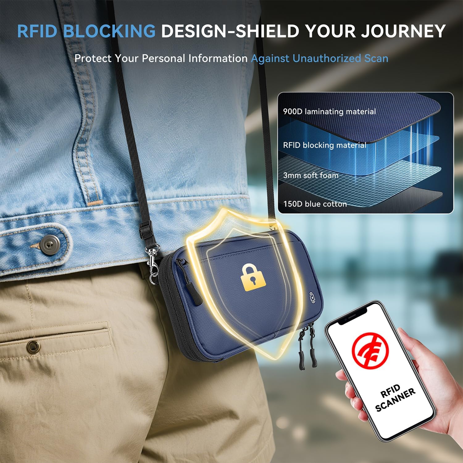 Thumbnail 4 de Looxmeer Family Passport Holder Travel Wallet, RFID-Blocking, Blue, with 2 Straps
