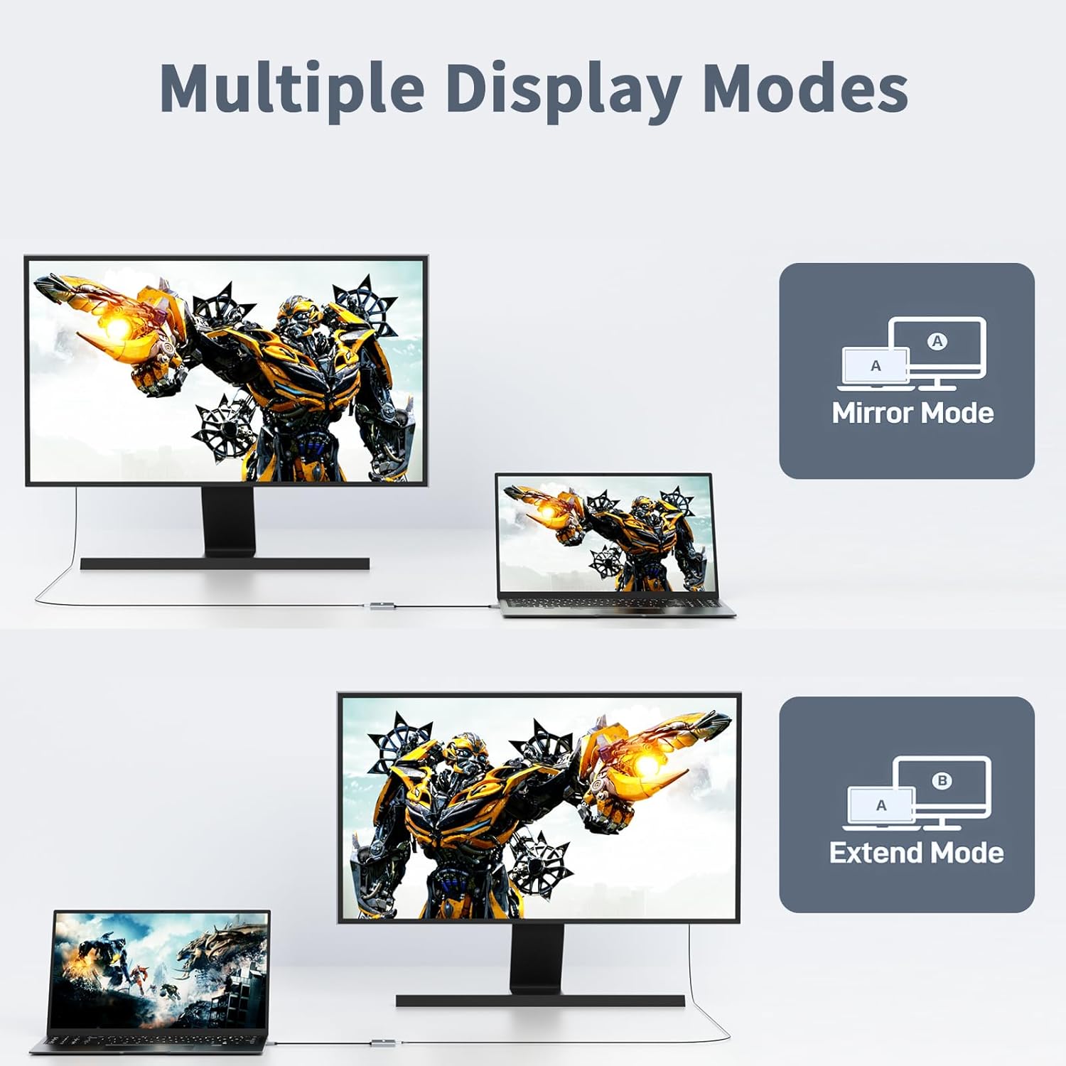 Thumbnail 3 de Obcxin USB-C auf HDMI Adapter mit 4K@60 Hz, 100 W PD-Laden und USB-3.0-Port