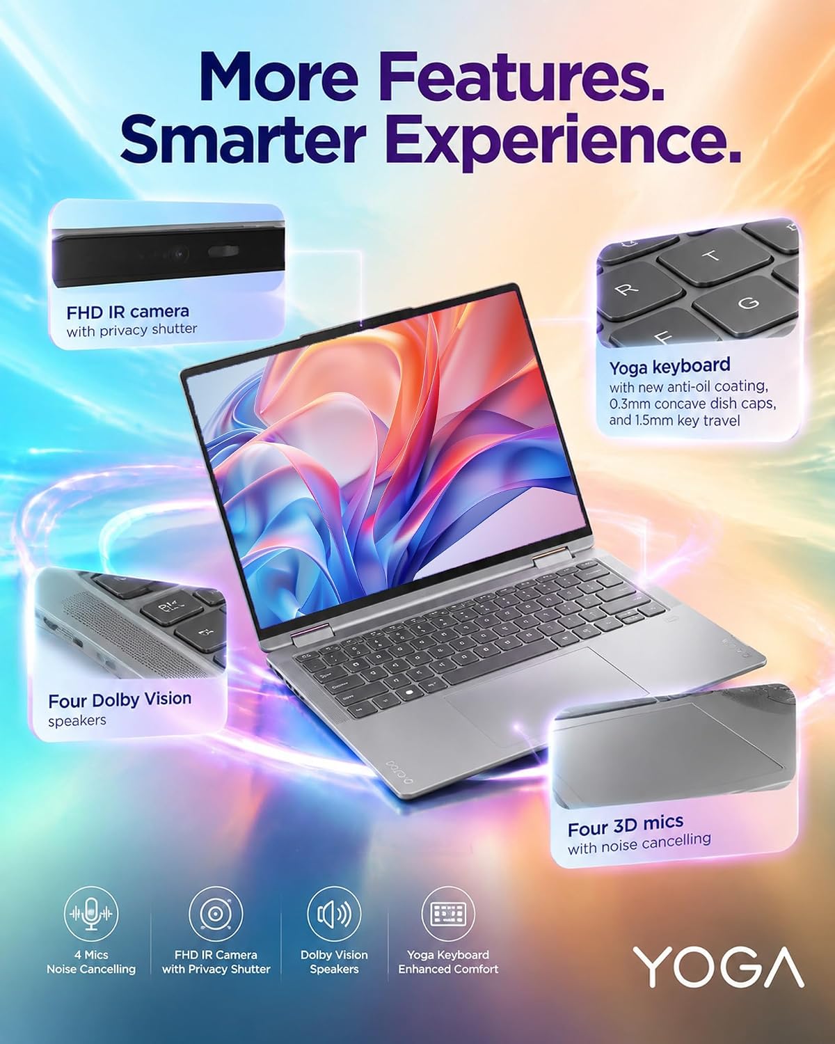 Thumbnail 6 de Lenovo 2-in-1 laptop 16-inch