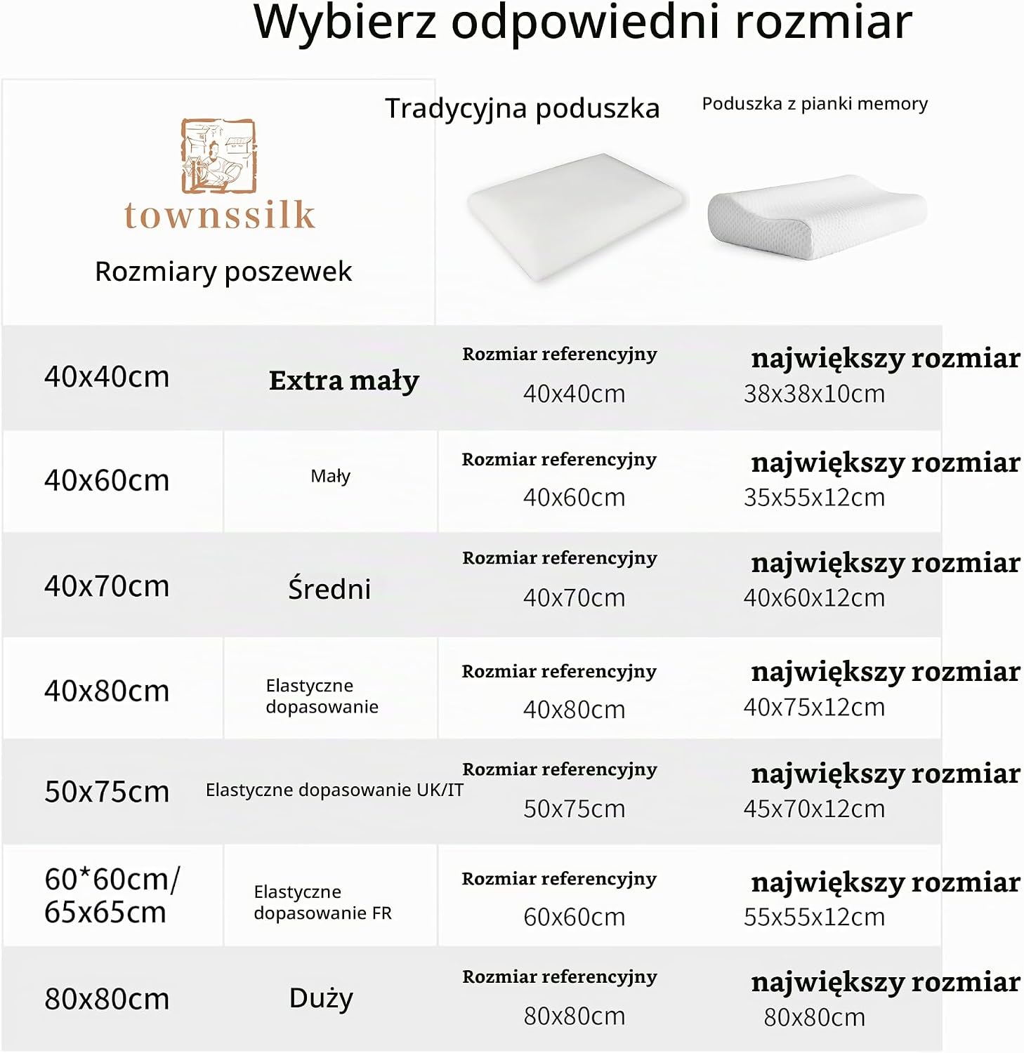 Detalle de townssilk HU-XI-201 – jedwabna poszewka 50 × 50 cm, 19 mm, jedwab morwowy