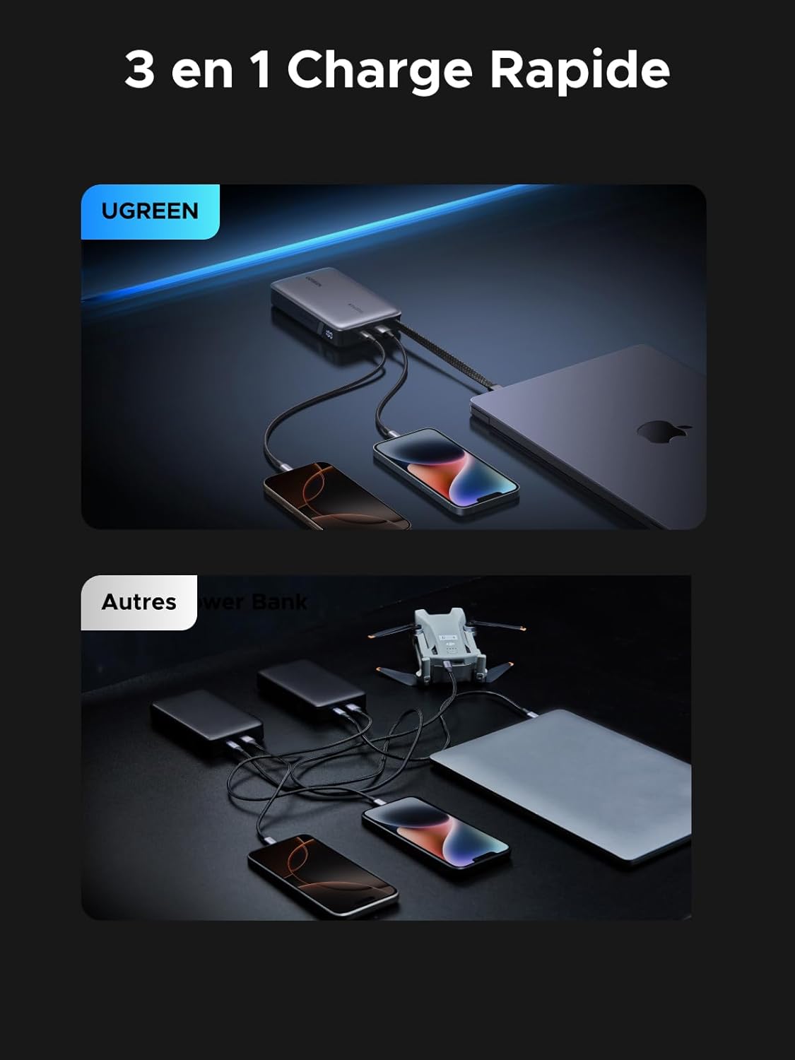 Thumbnail 4 de UGREEN Nexode 20000mAh batterie externe