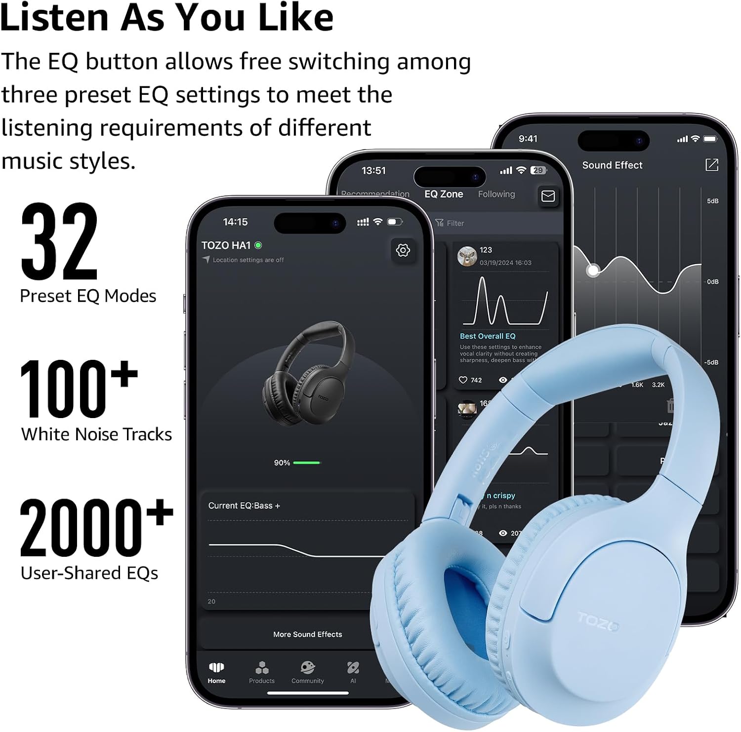 Thumbnail 6 de TOZO HA1 Over-Ear Kopfhörer – kabellos mit BT 5.4, ENC Noise Cancelling, 70 Std. Akkulaufzeit und faltbarem Design