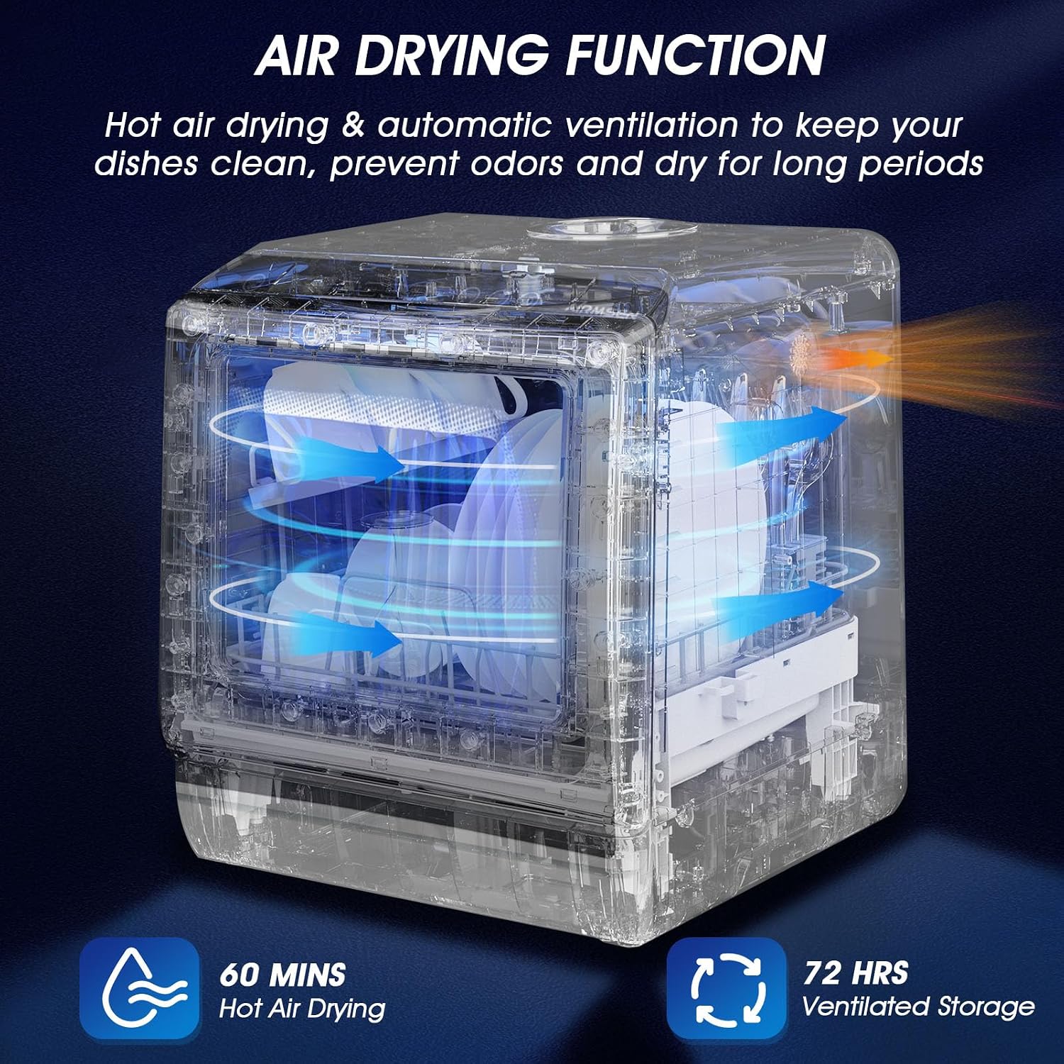 Thumbnail 6 de AIRMSEN Mini Table Top Dishwasher - Upgraded 6 Programs