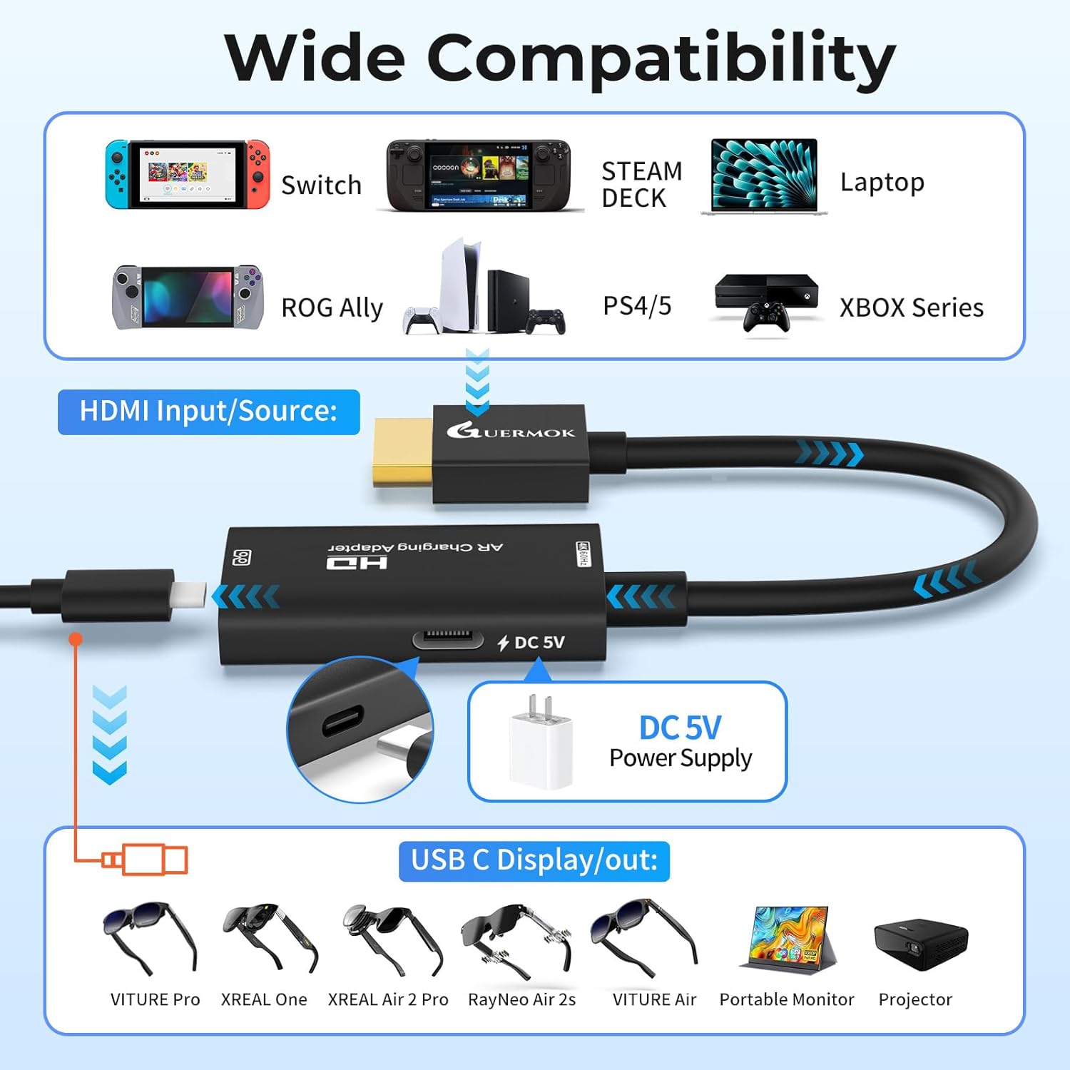Thumbnail 3 de Guermok AR Glasses HDMI to USB-C Display Adapter (4K@60Hz, Play & Charge XR Converter)