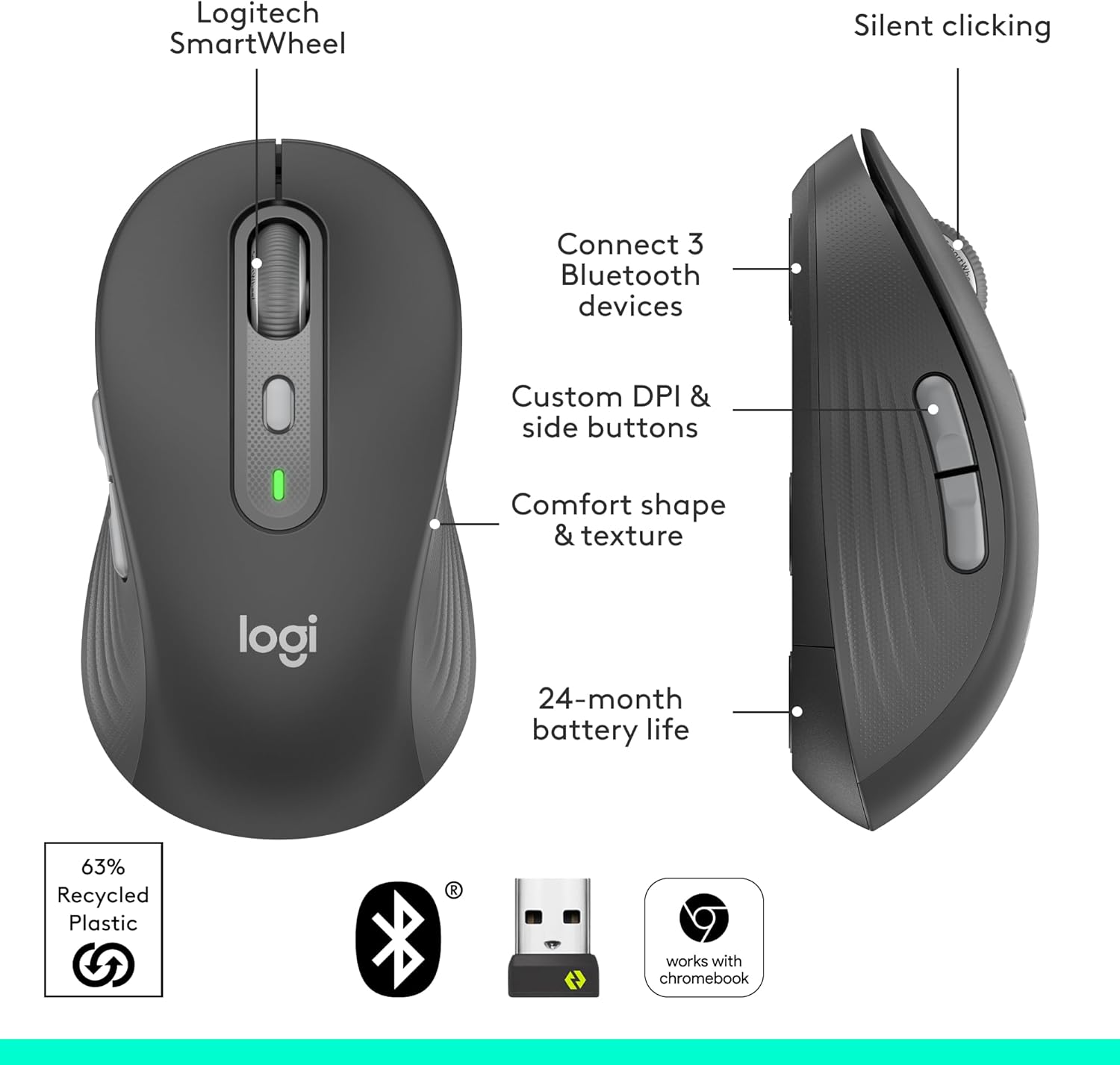 Thumbnail 6 de Logitech wireless mouse, Large