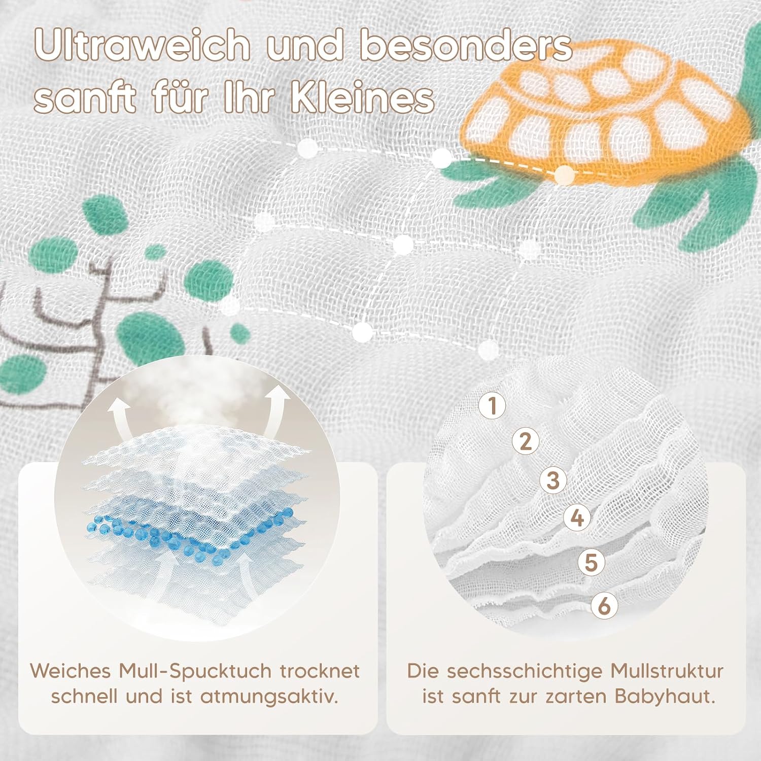 Thumbnail 4 de Maliton Baby Spucktücher 50x25 cm, 6er-Pack