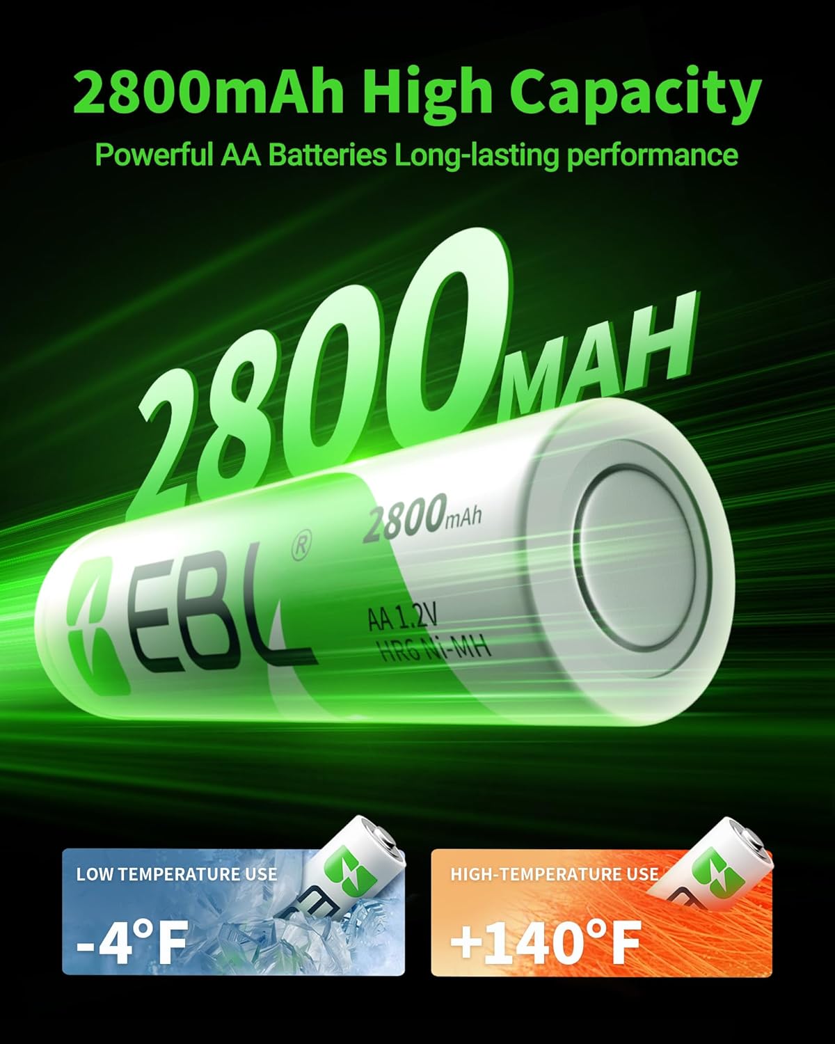 Detalle de EBL 8-Pack AA 2800mAh Ni-MH Rechargeable Batteries with Storage Case