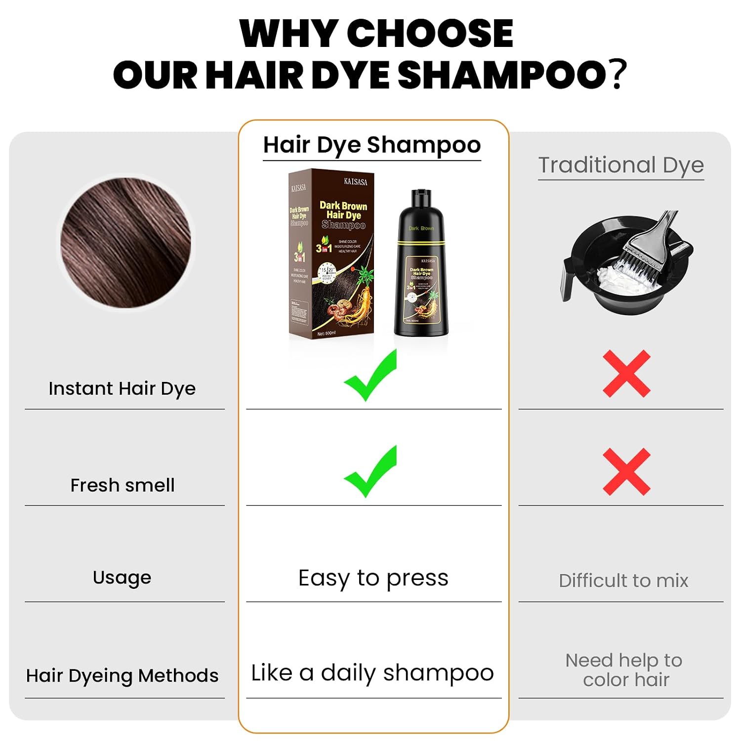 Thumbnail 3 de KAISASA Schwarzes Haarfärbe-Shampoo 3-in-1