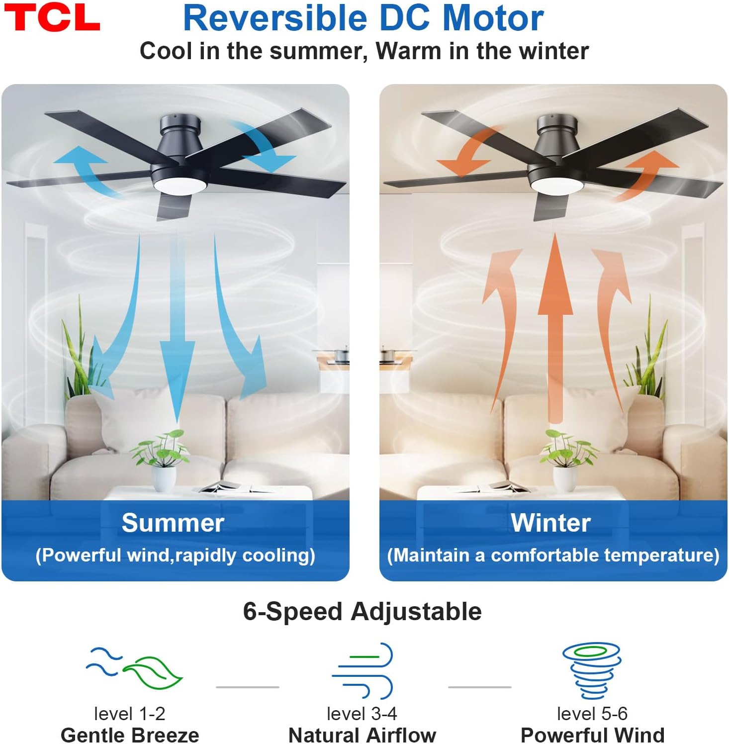 Detalle 2 de TCL 52" Ceiling Fan with Lights โ 6 Speeds ๐