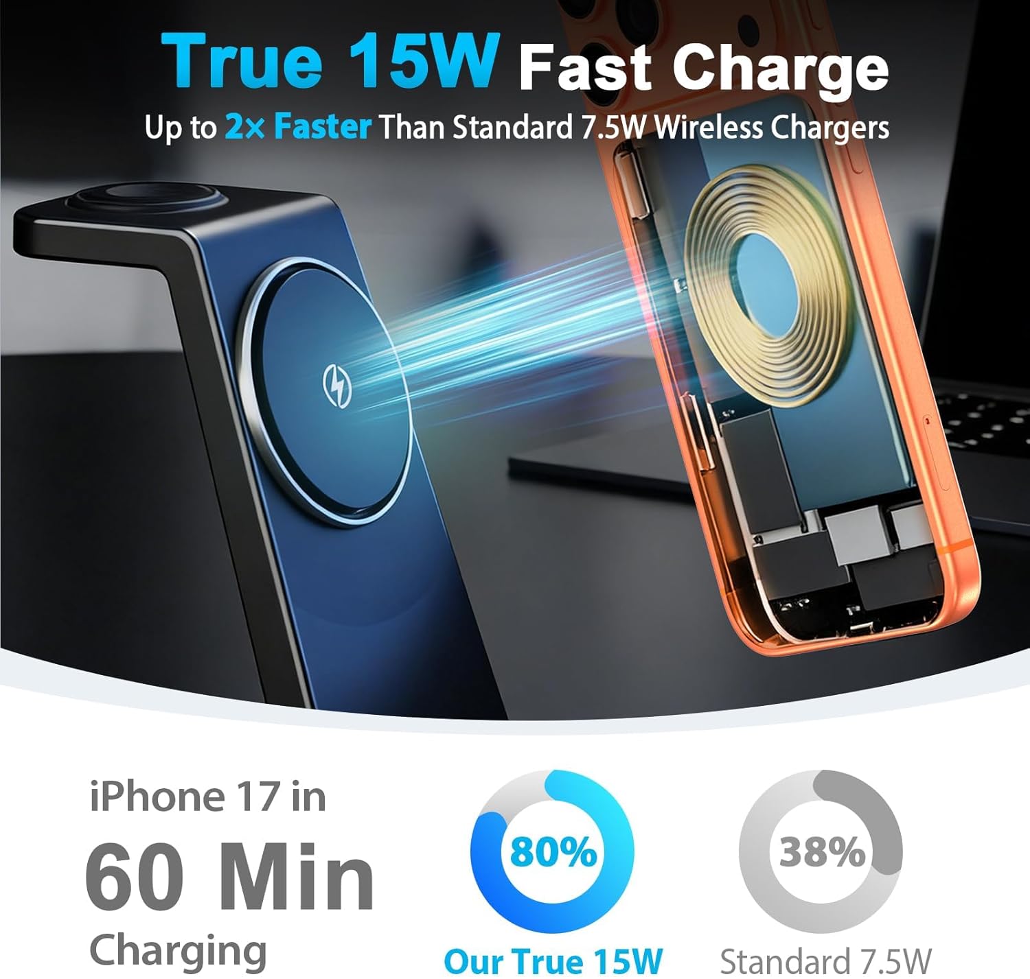 Thumbnail 3 de 15W Magnetic Wireless Charger Stand (Qi2) for Apple 3-in-1 Charging Station