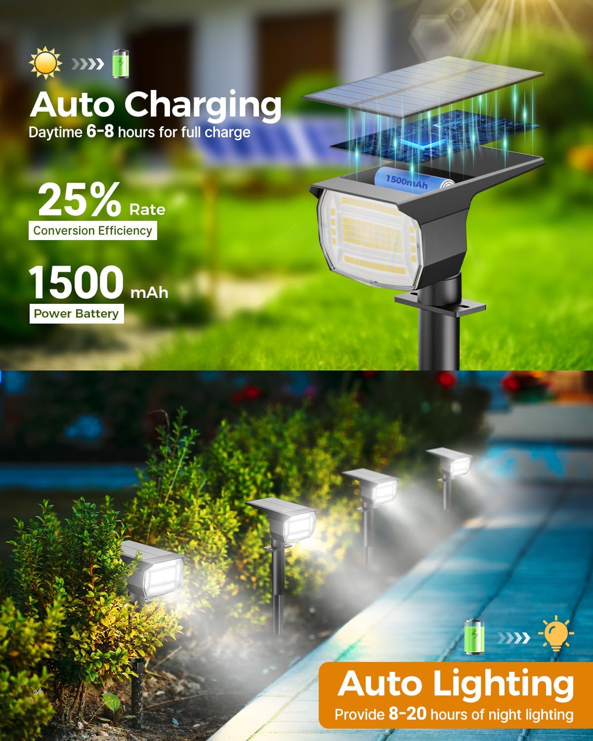 Detalle 2 de btfarm 4 Pack Solar Lights