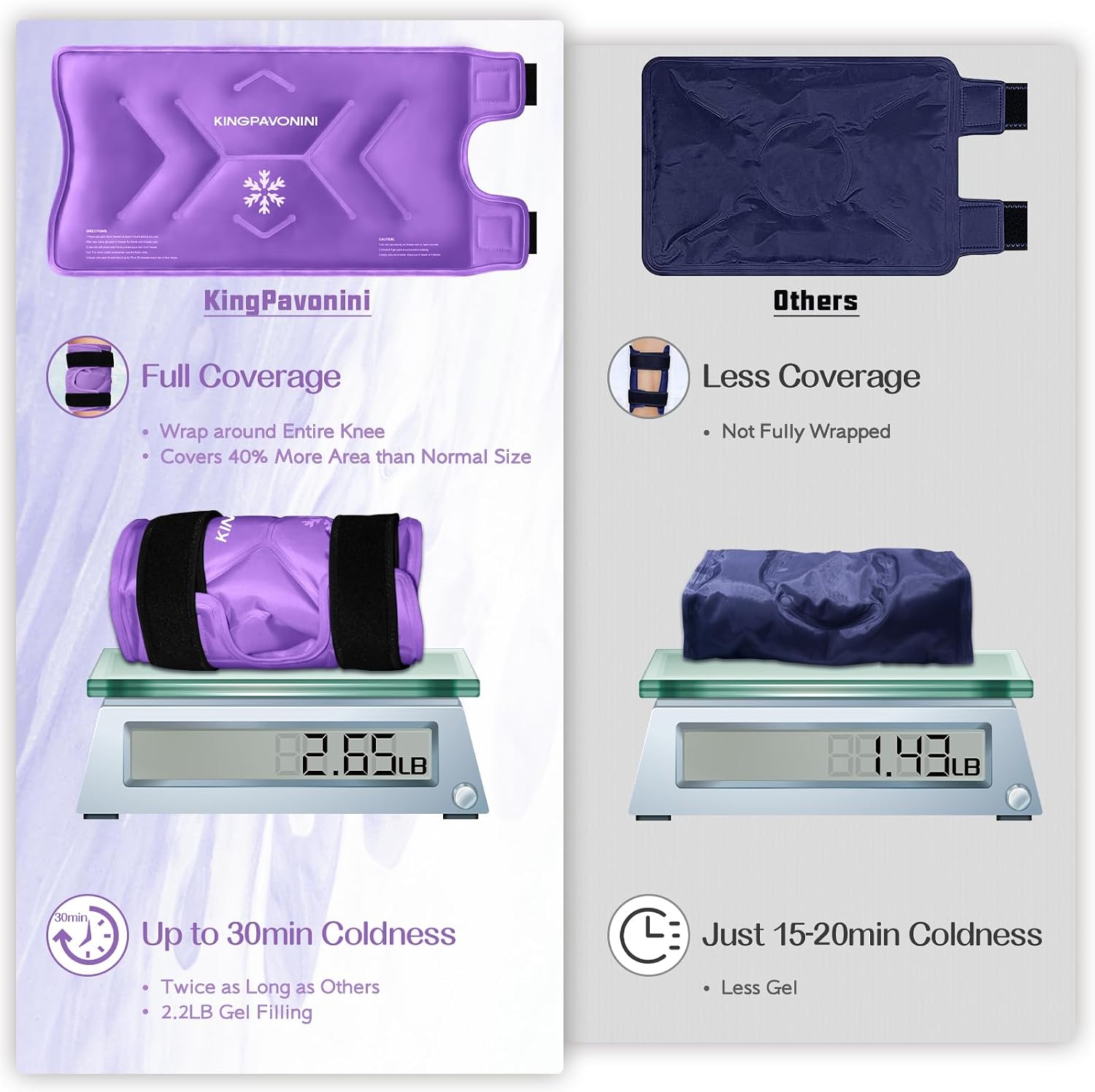 Detalle de KingPavonini XXL Knee Ice Pack Wrap, 2-Pack, Purple, Full Knee Coverage