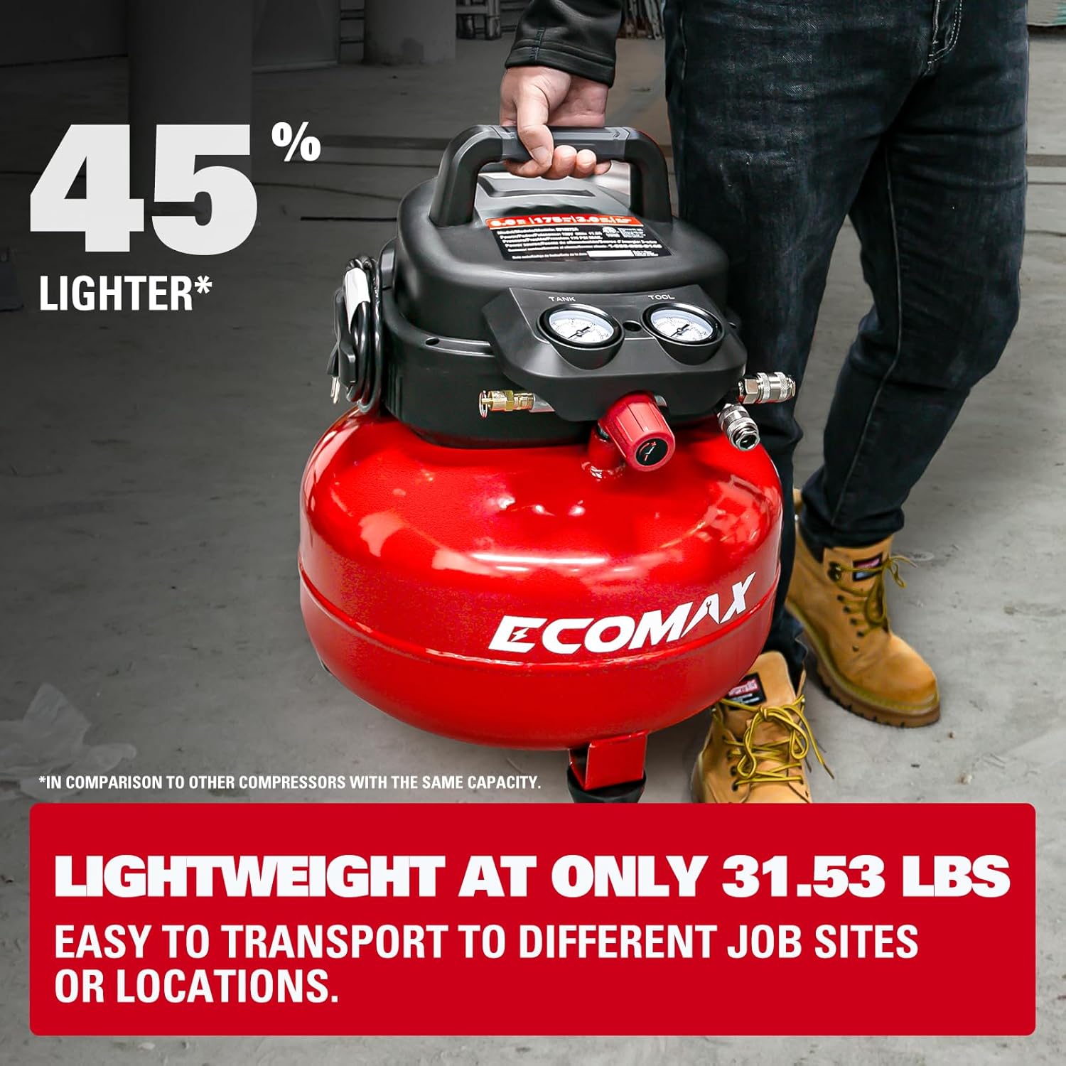 Thumbnail 4 de ECOMAX 6-Gallon Pancake Air Compressor 175 PSI