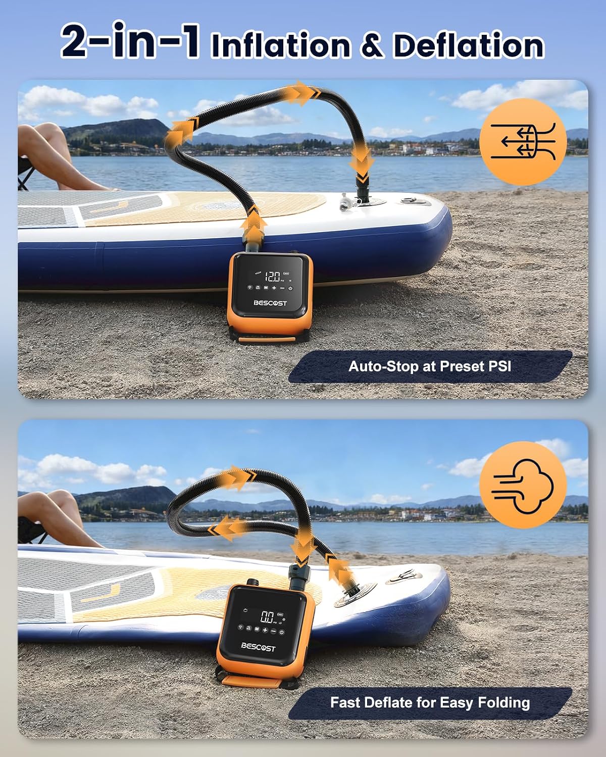 Detalle de BESCOST Electric Paddle Board Pump 20PSI with LED Light – 5000mAh Dual-Port SUP Pump