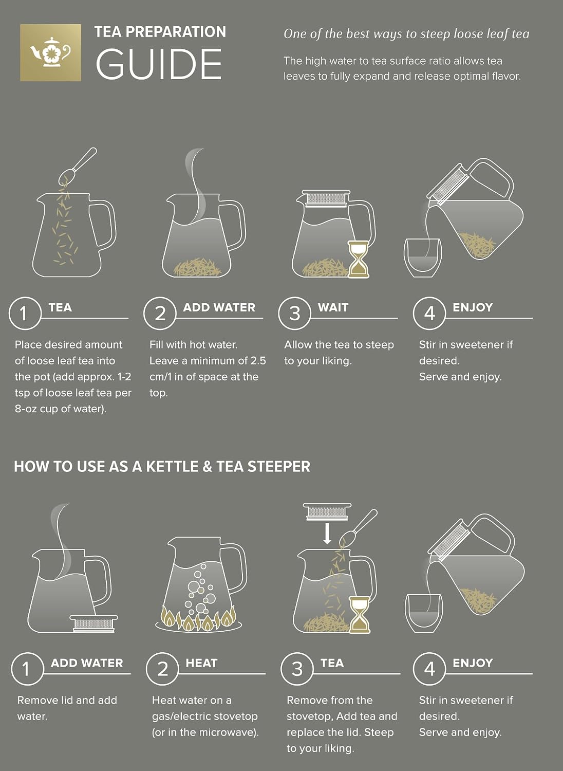 Thumbnail 4 de Teabloom One-Touch Tea Maker, 27 oz ⚙